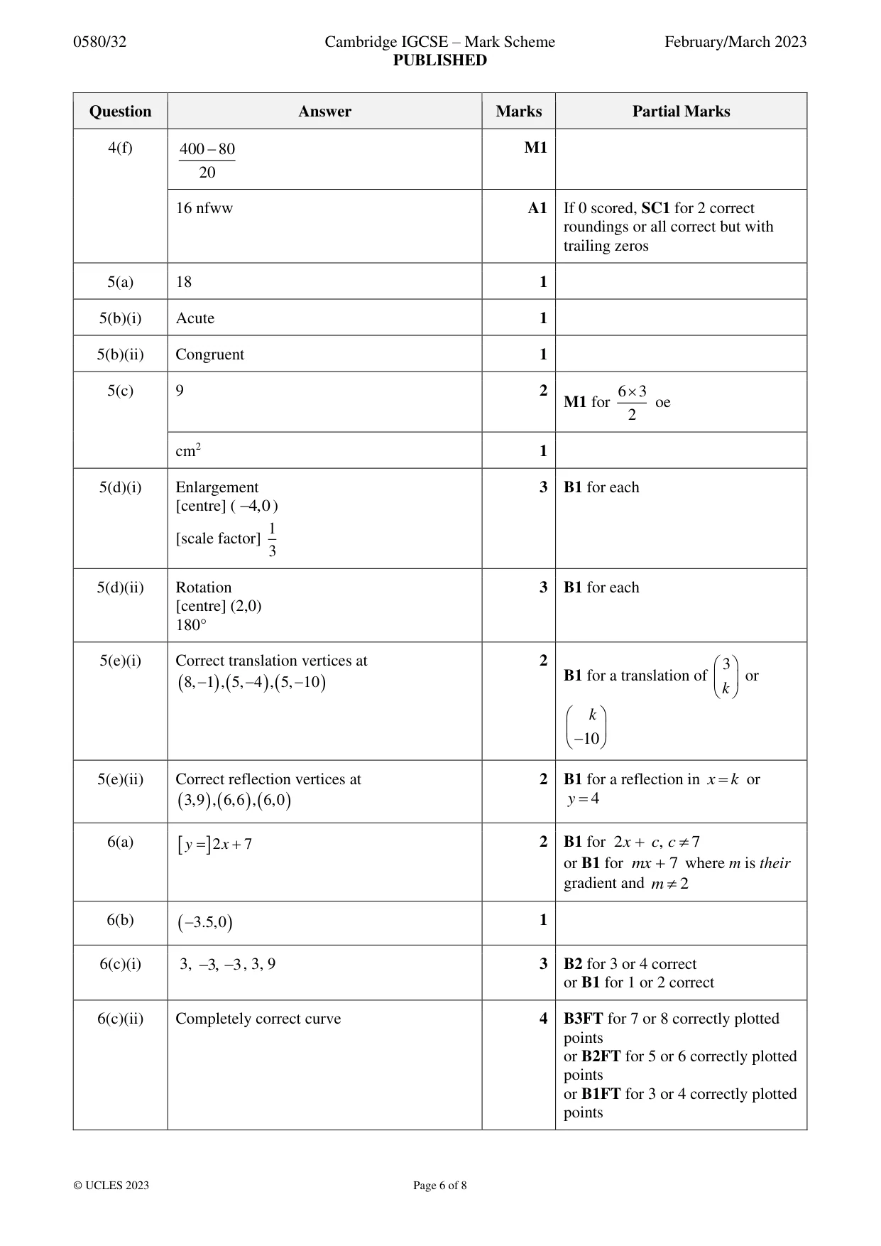 Mark scheme, page 6 of 8