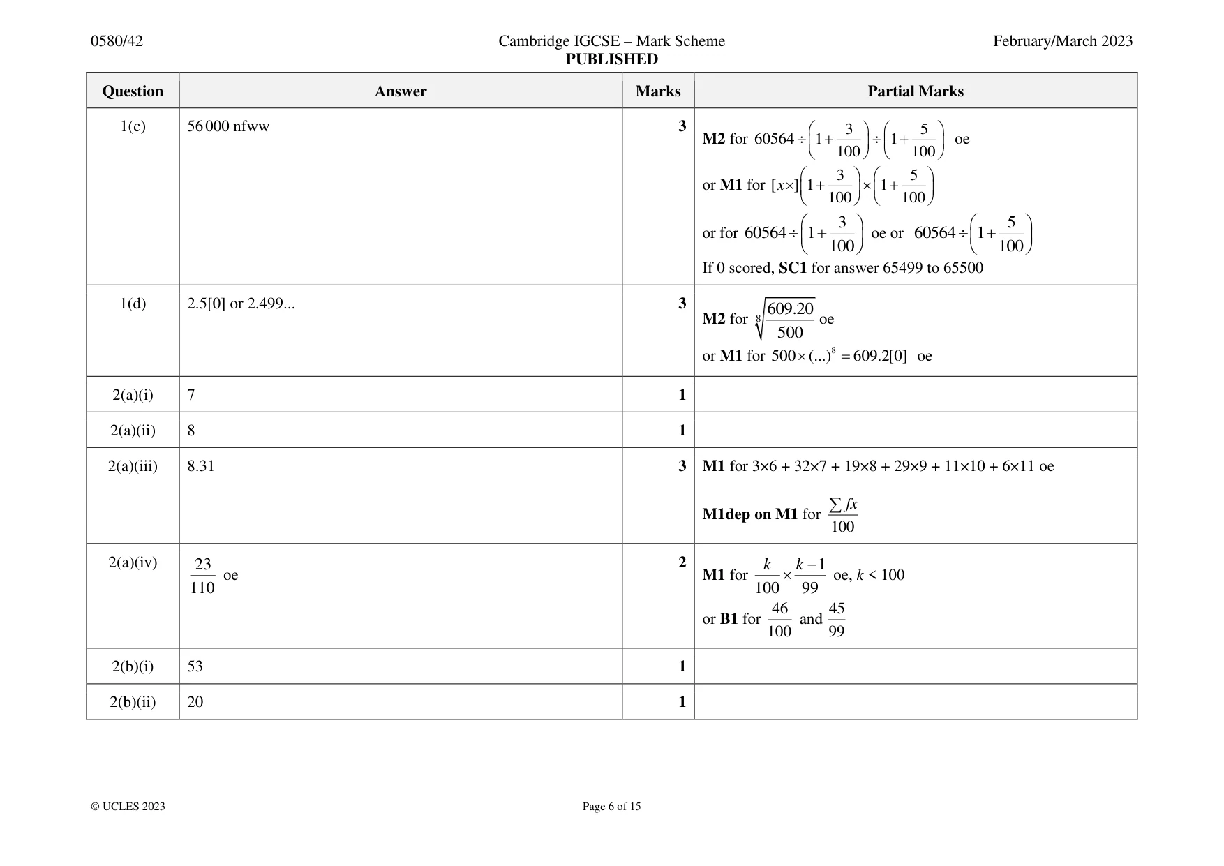 Mark scheme, page 6 of 15