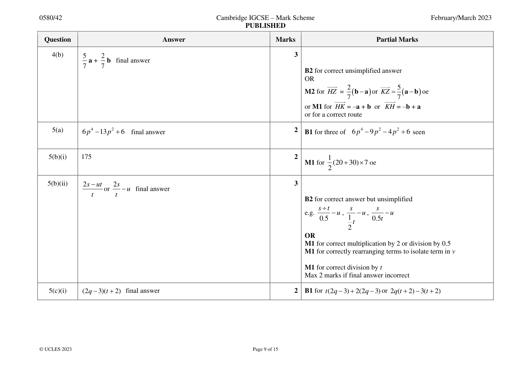 Mark scheme, page 9 of 15