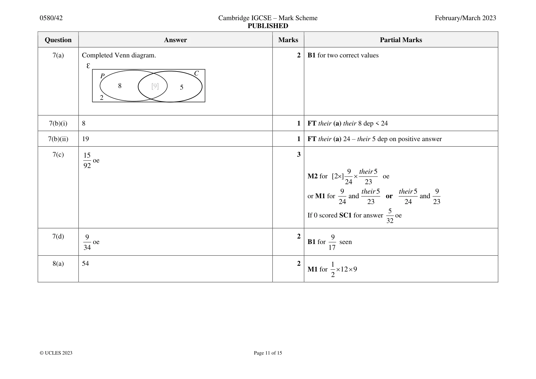 Mark scheme, page 11 of 15