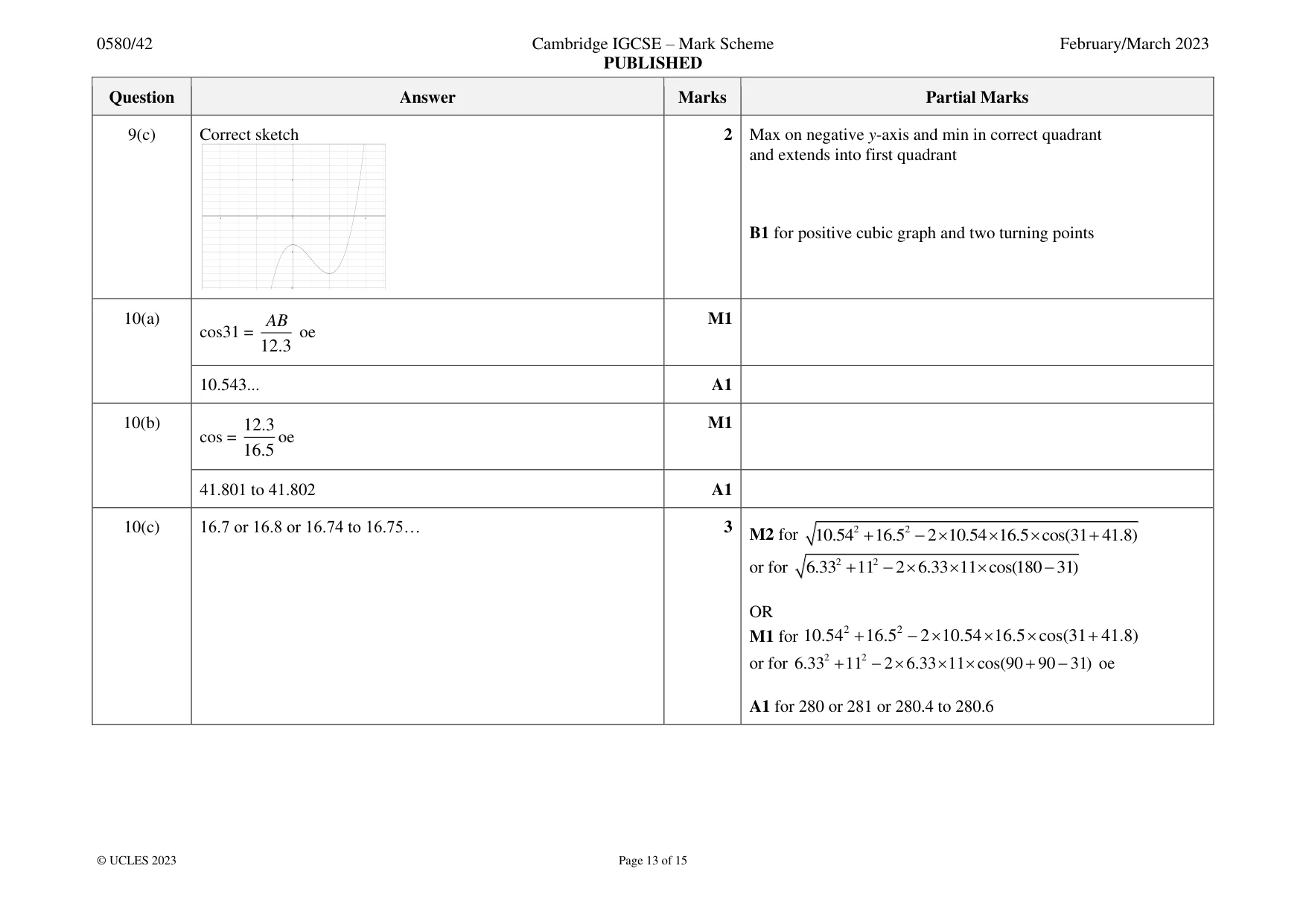 Mark scheme, page 13 of 15