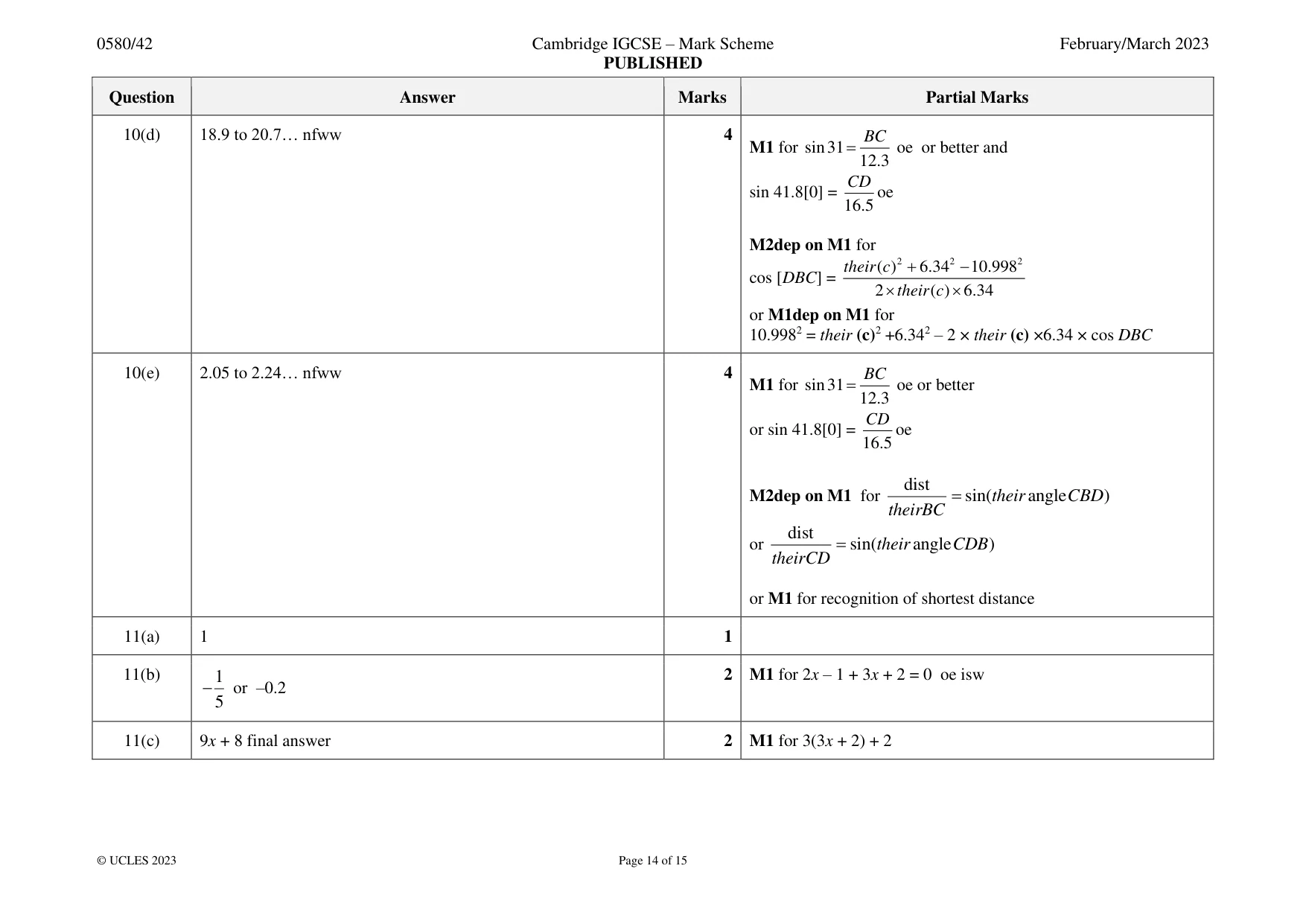 Mark scheme, page 14 of 15