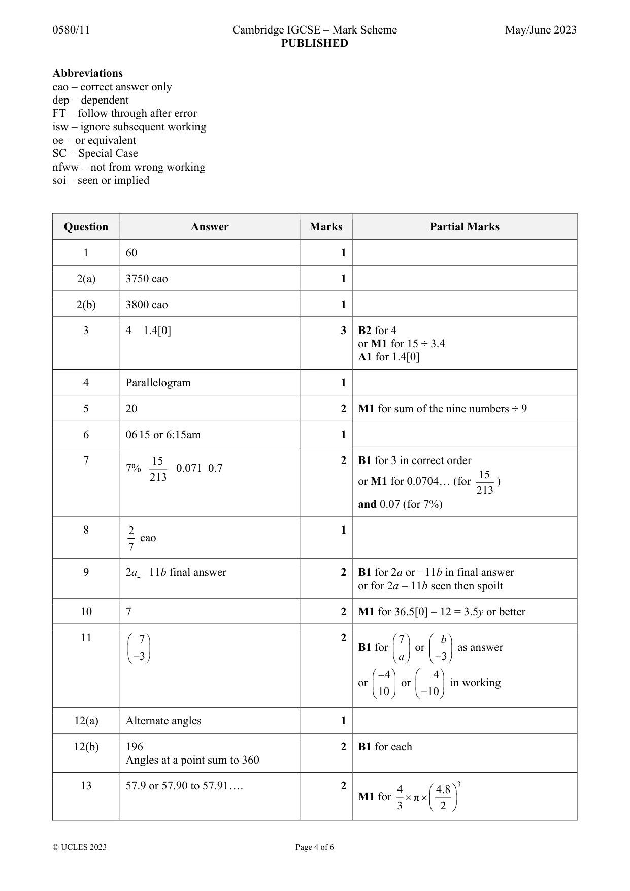 Mark scheme, page 4 of 6