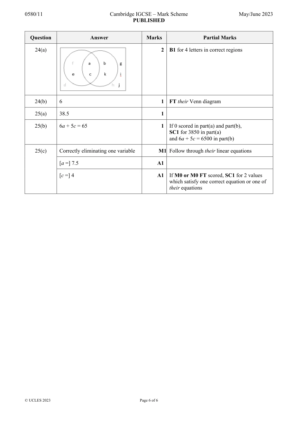 Mark scheme, page 6 of 6