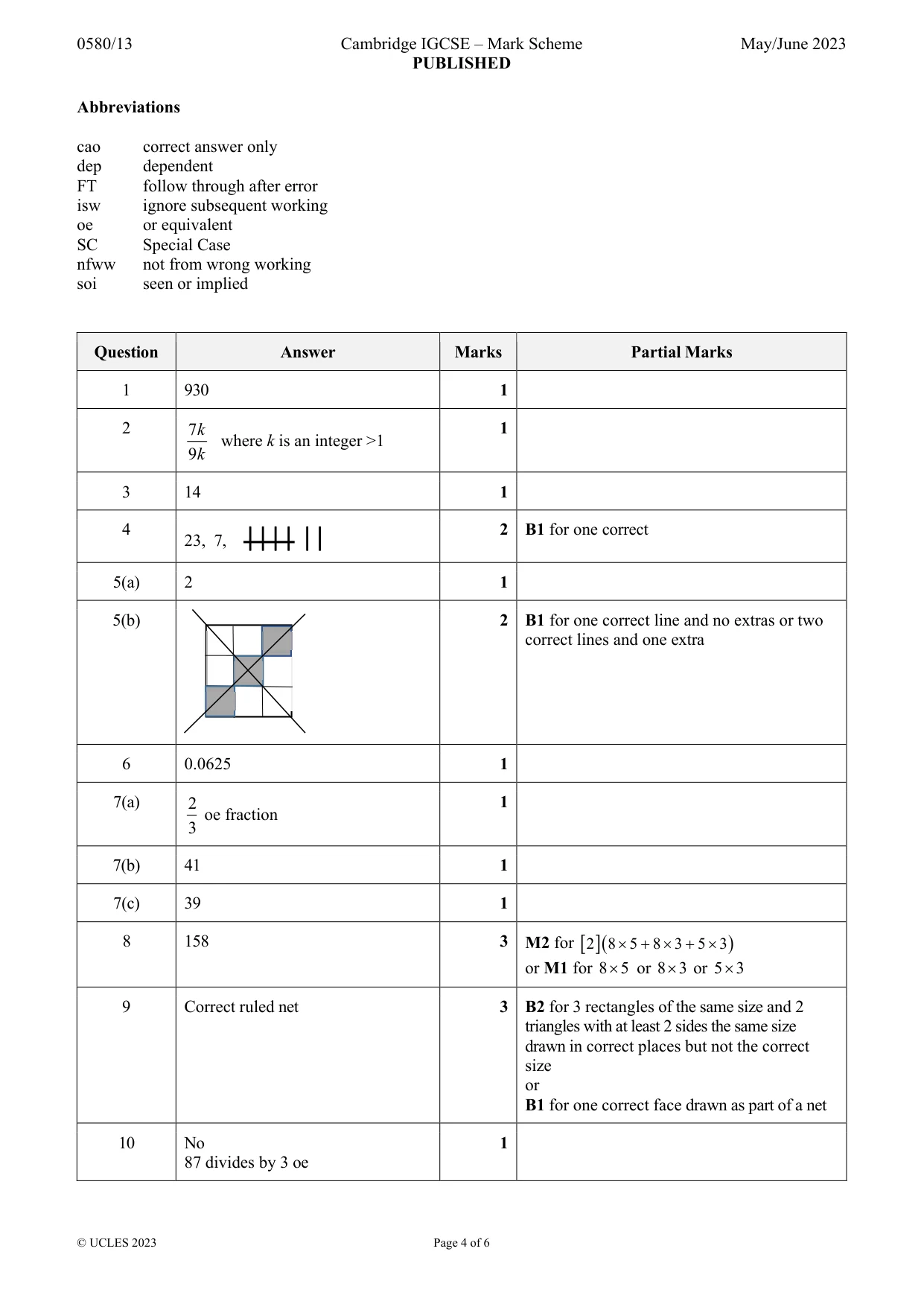 Mark scheme, page 4 of 6