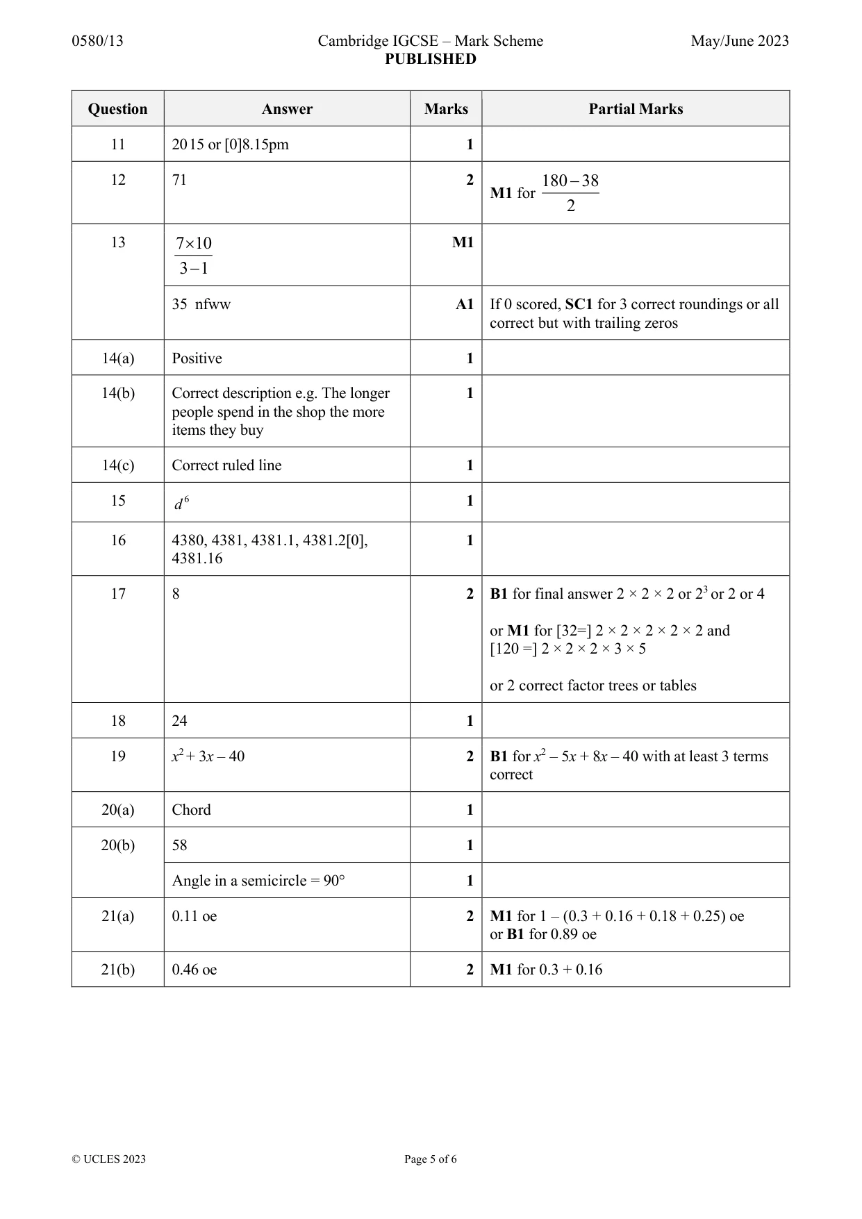Mark scheme, page 5 of 6