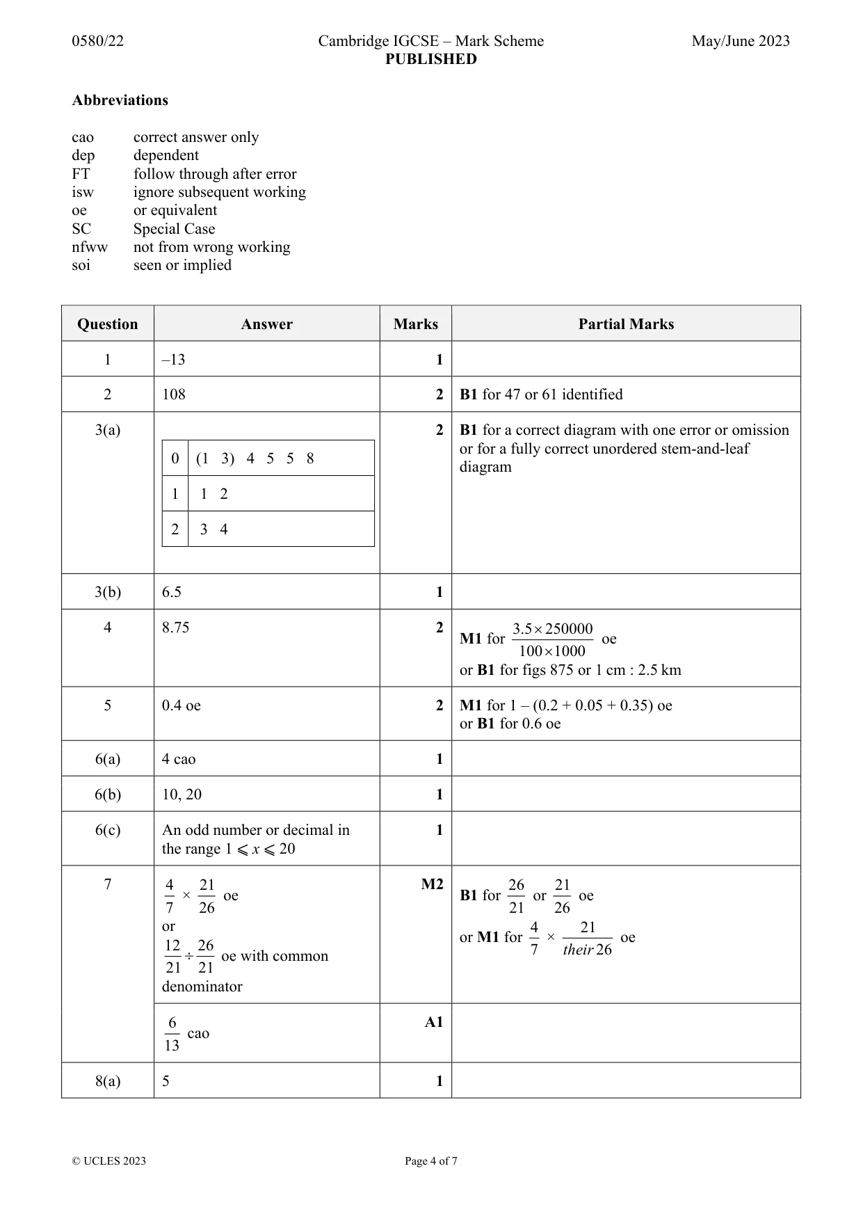 Mark scheme, page 4 of 7