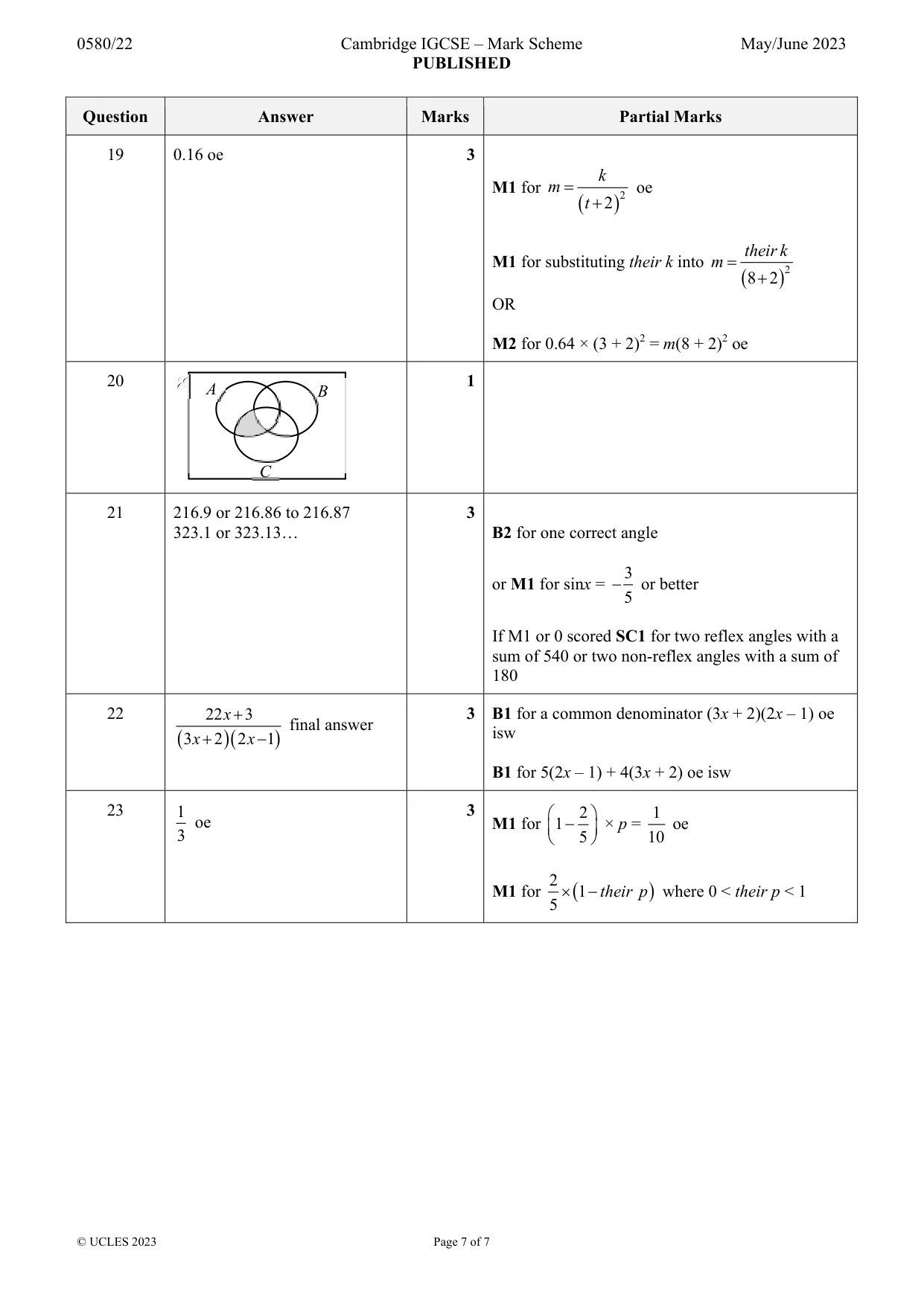 Mark scheme, page 7 of 7