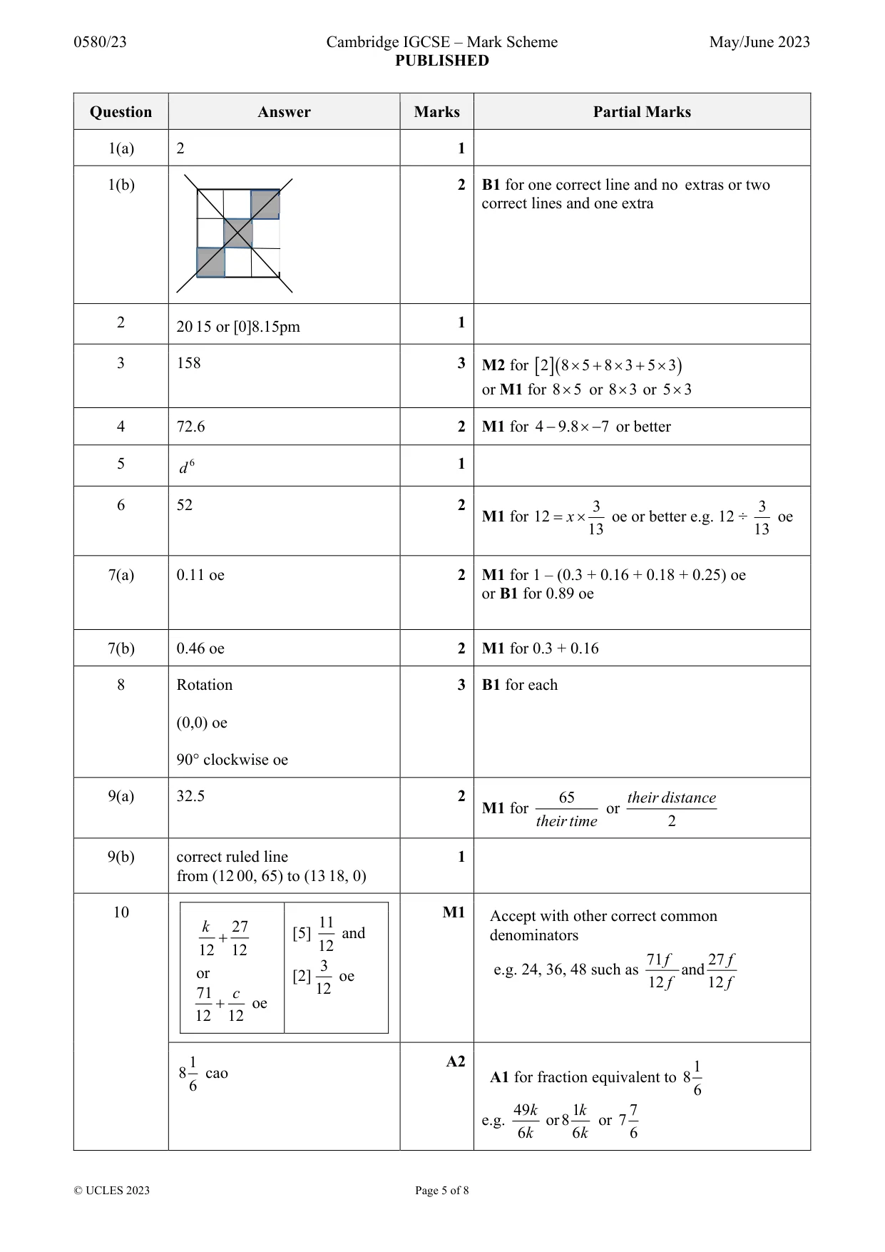 Mark scheme, page 5 of 8