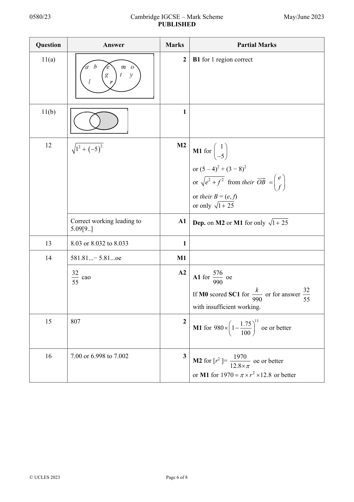 Mark scheme, page 6 of 8