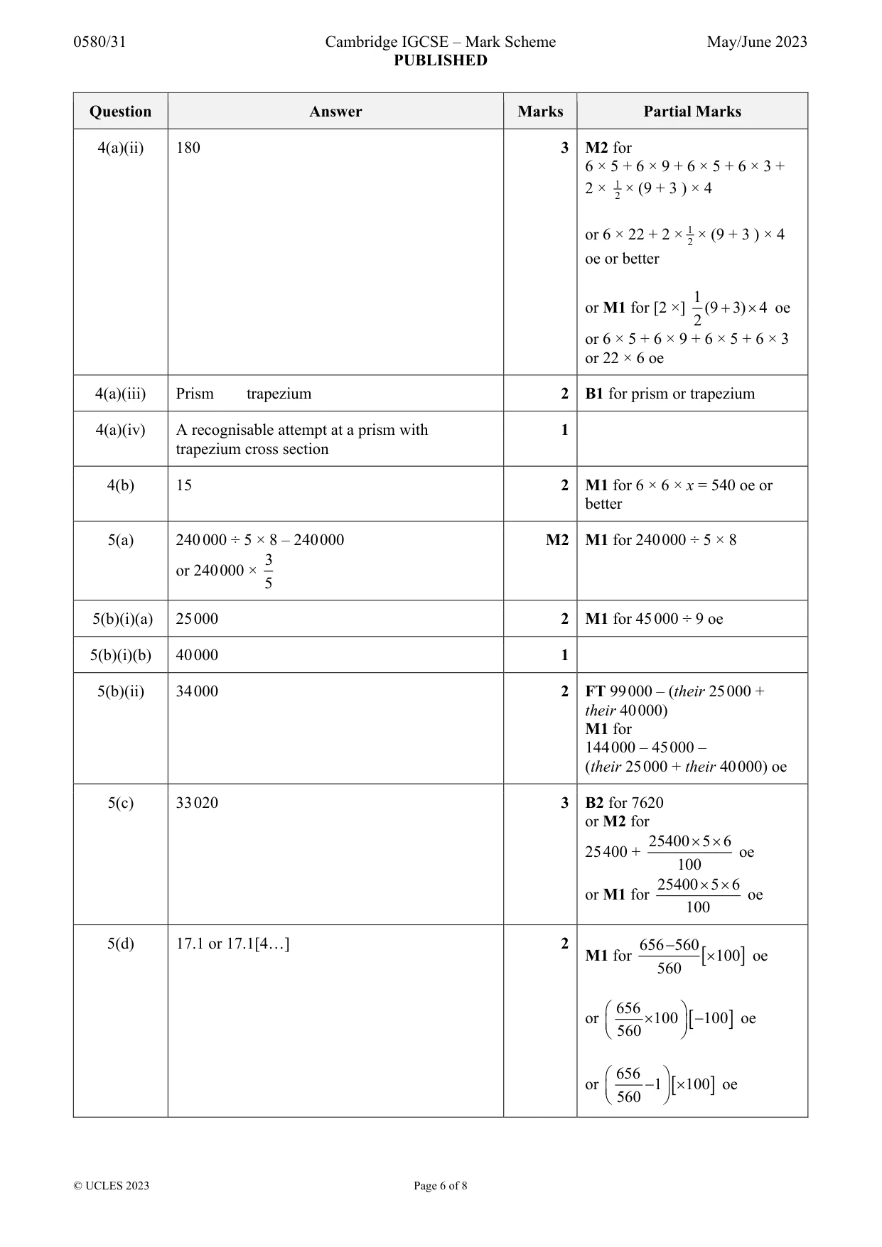 Mark scheme, page 6 of 8