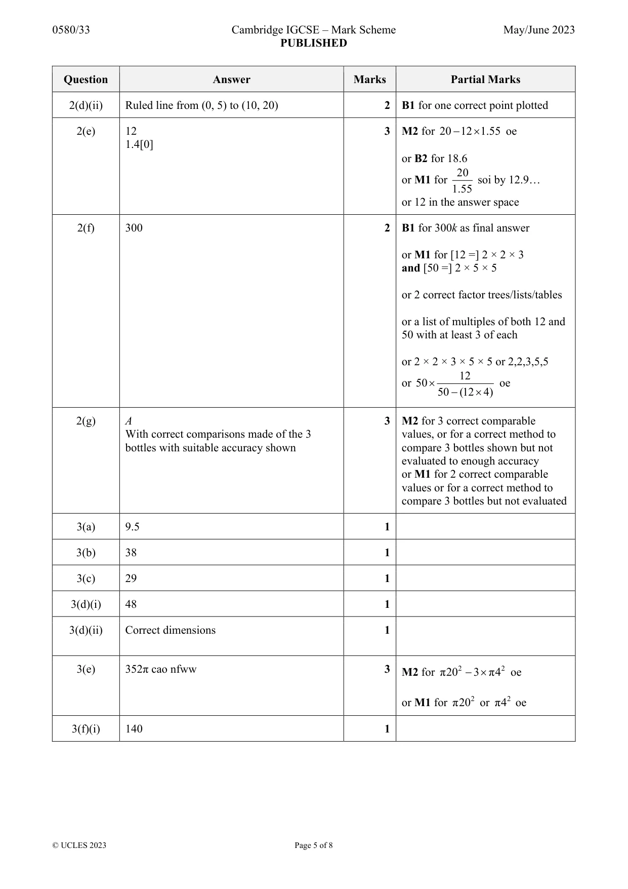 Mark scheme, page 5 of 8