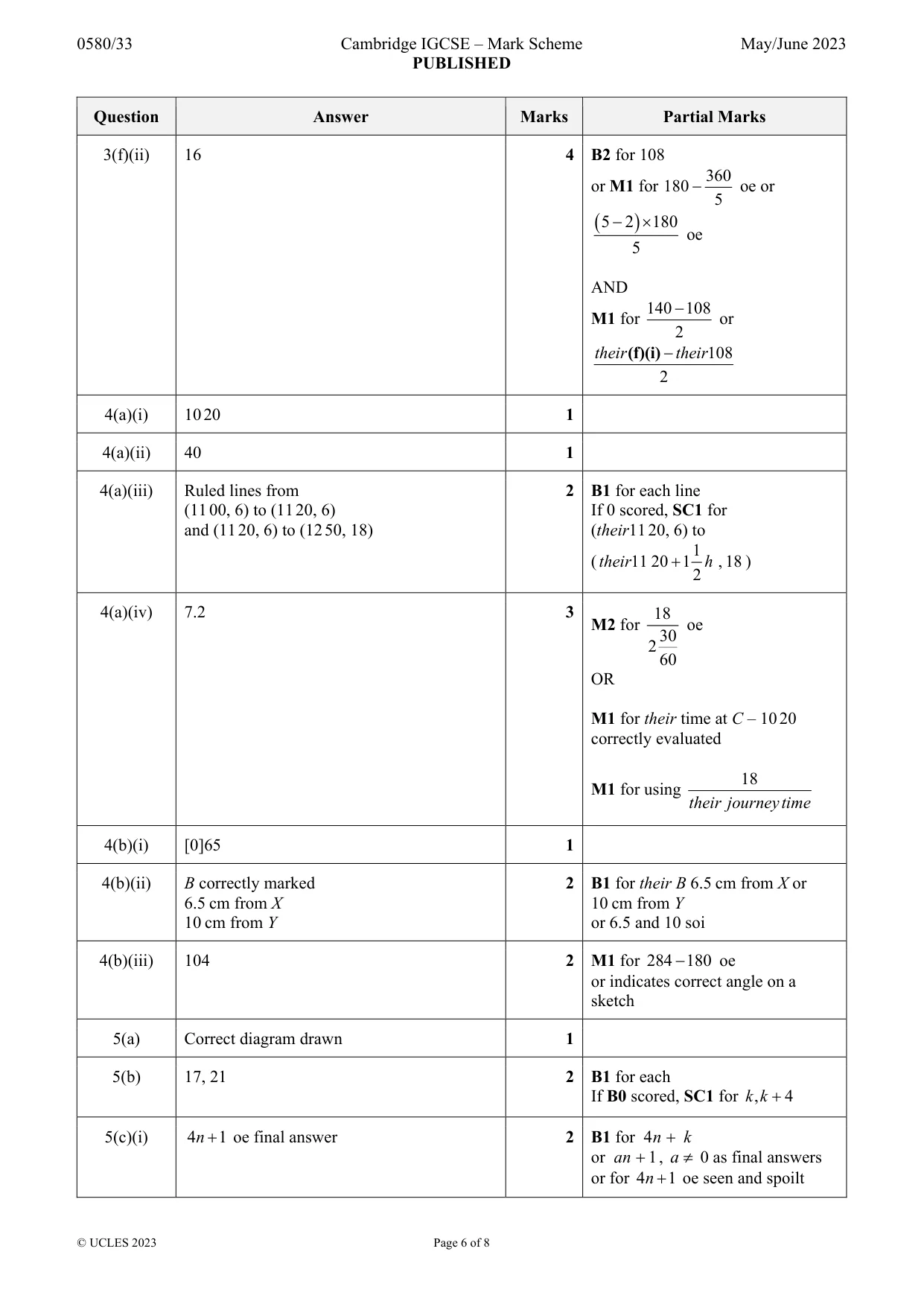 Mark scheme, page 6 of 8