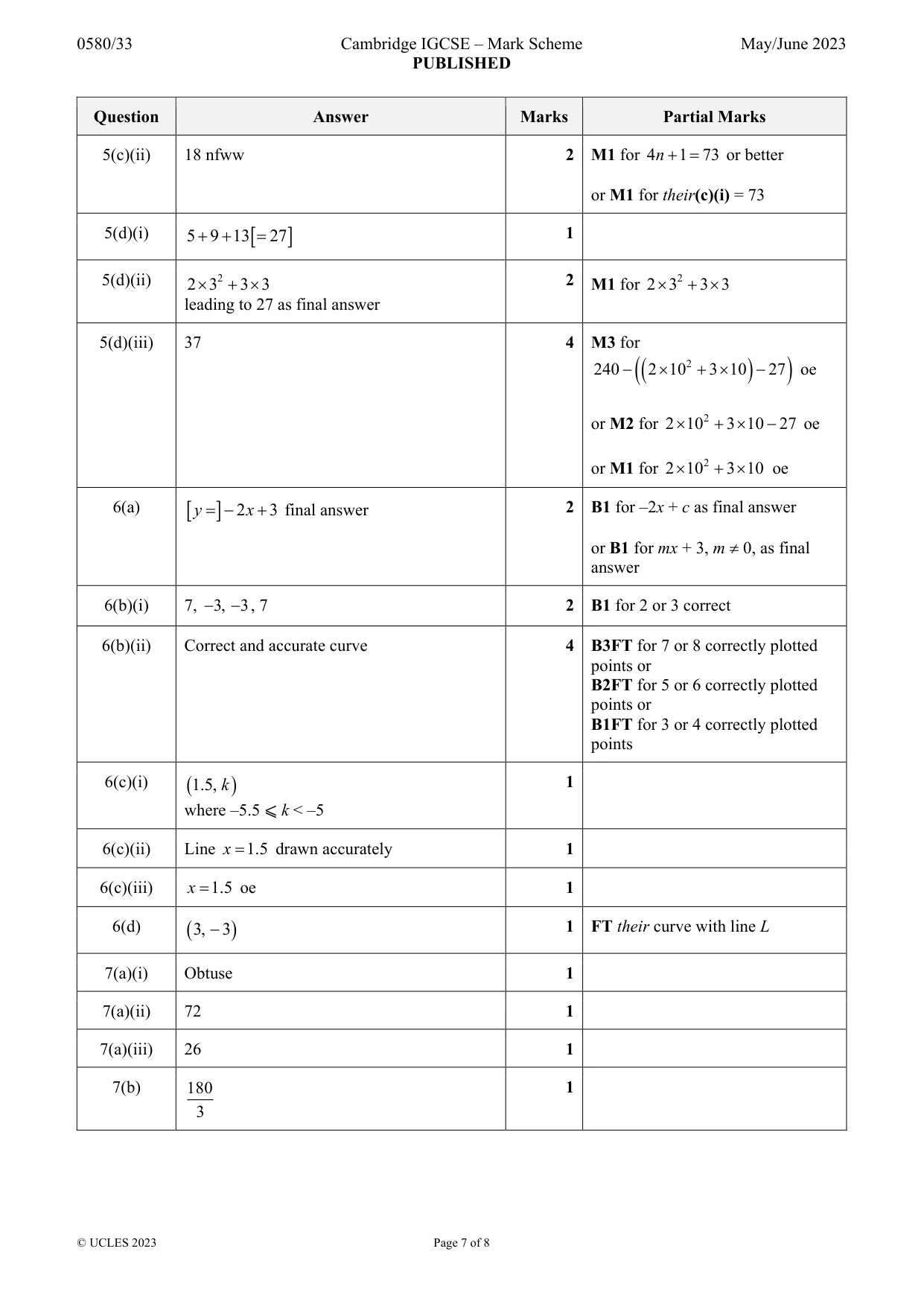 Mark scheme, page 7 of 8