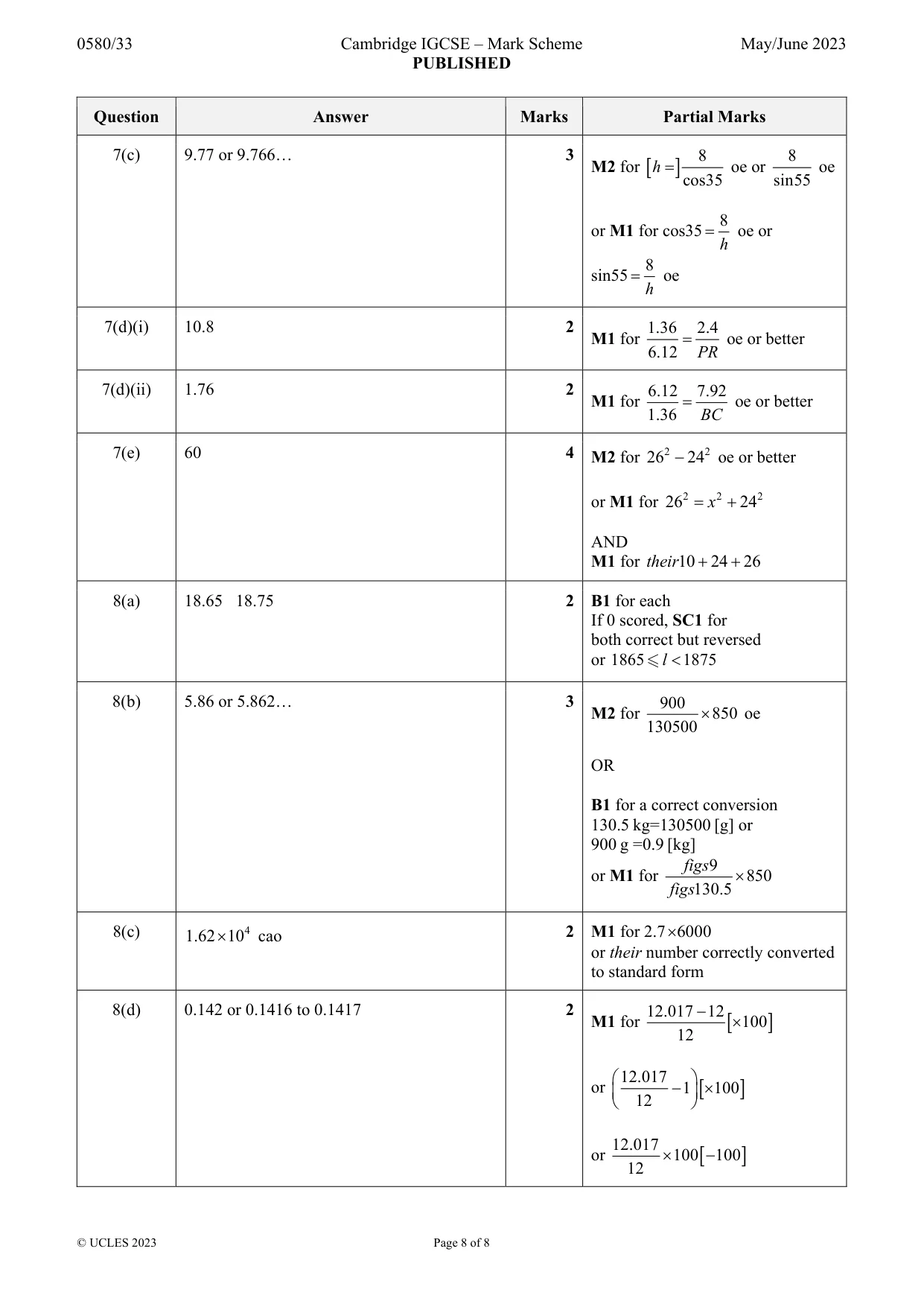Mark scheme, page 8 of 8
