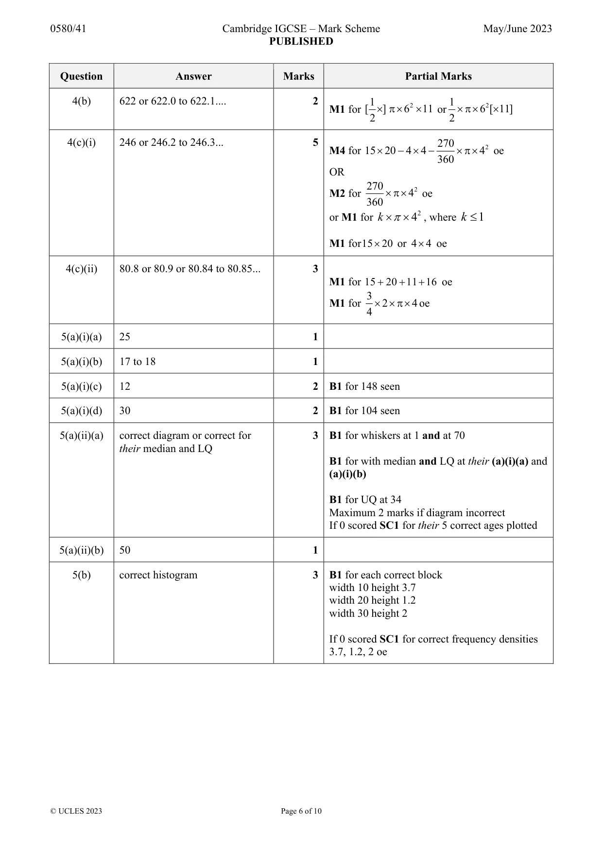 Mark scheme, page 6 of 10