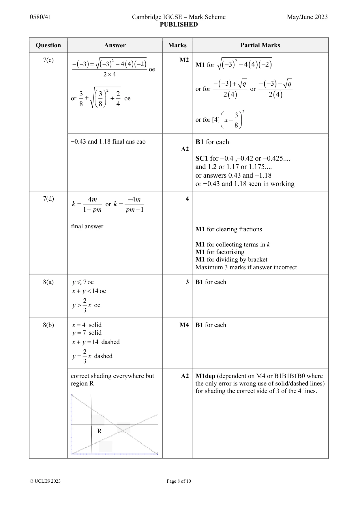 Mark scheme, page 8 of 10