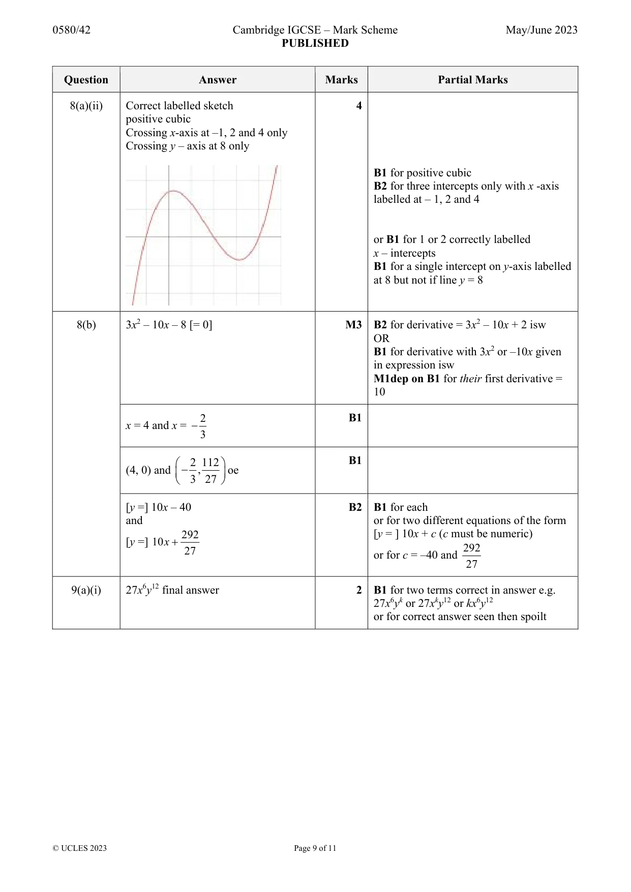 Mark scheme, page 9 of 11