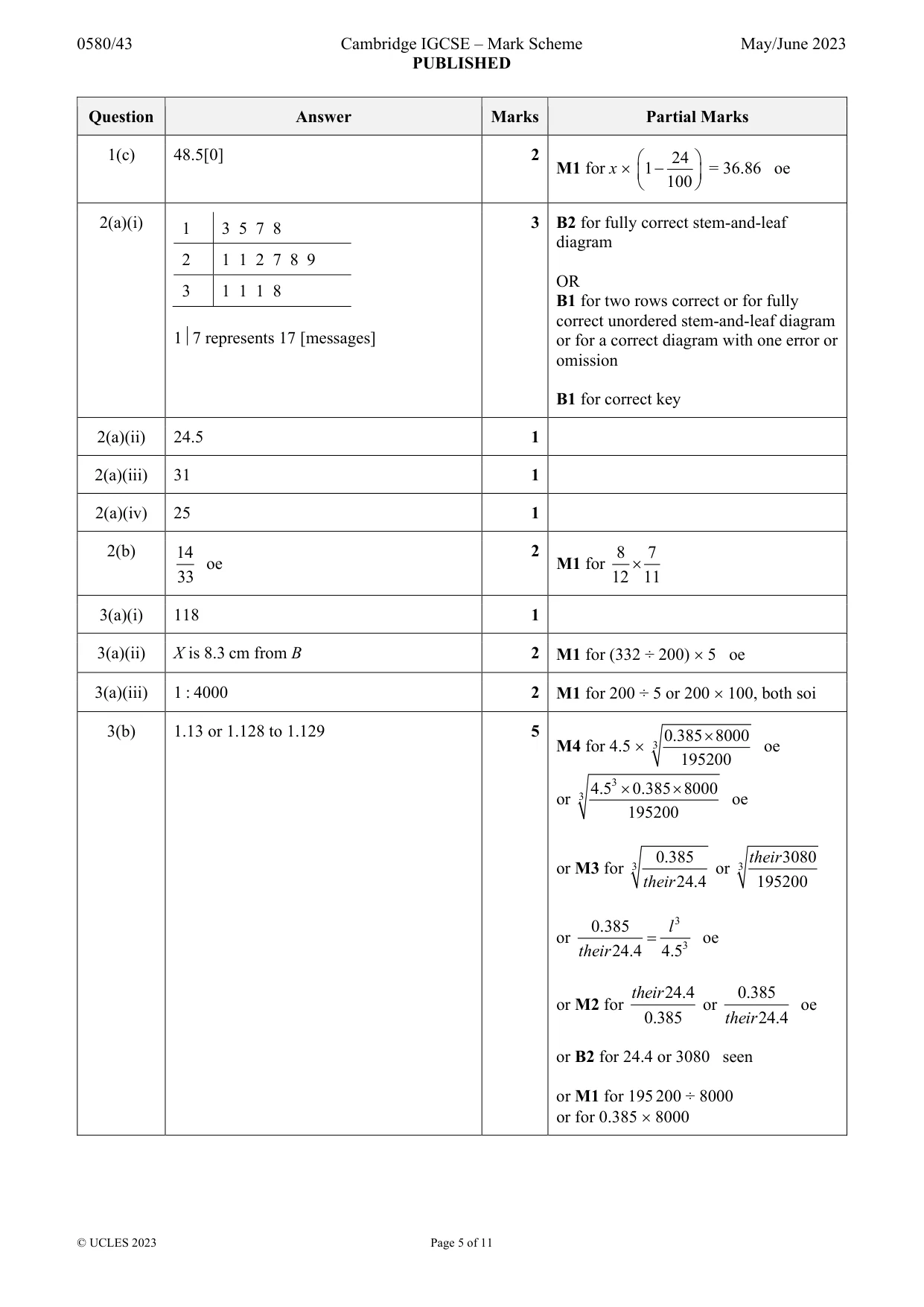Mark scheme, page 5 of 11
