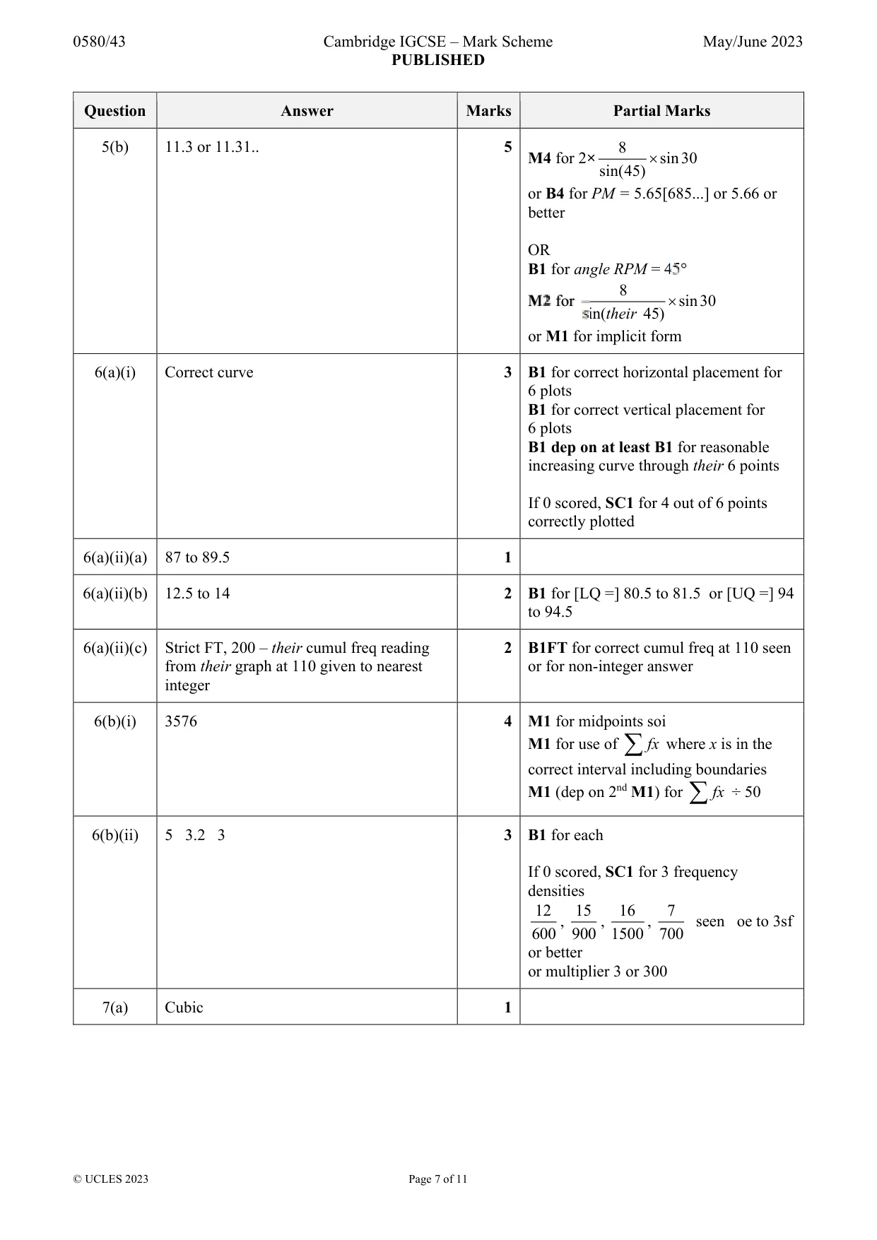 Mark scheme, page 7 of 11
