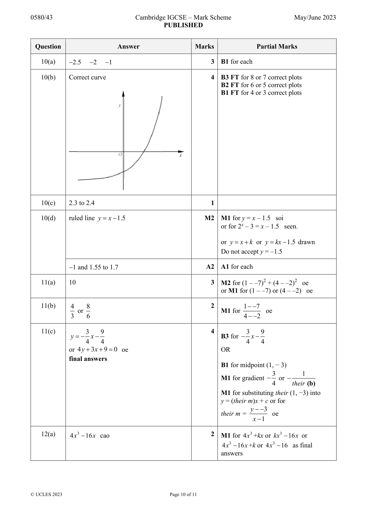 Mark scheme, page 10 of 11