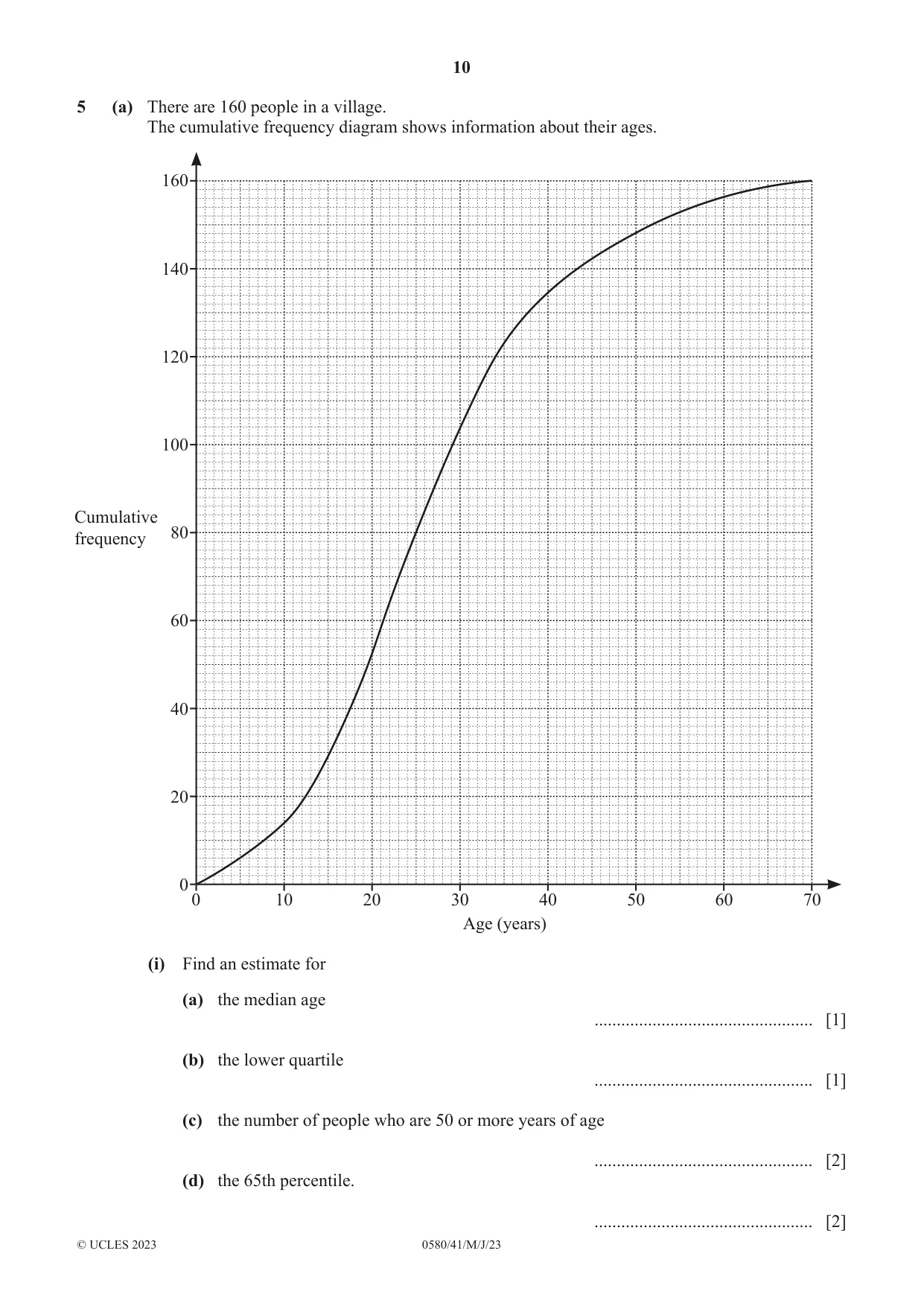 Cambridge IGCSE Mathematics 0580 2023 May/June Paper 4 · Variant 1 question paper, page 10 of 20