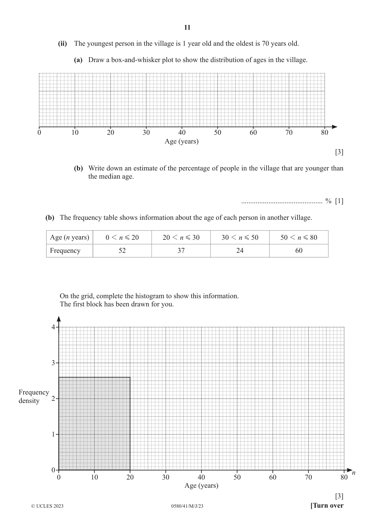 Cambridge IGCSE Mathematics 0580 2023 May/June Paper 4 · Variant 1 question paper, page 11 of 20