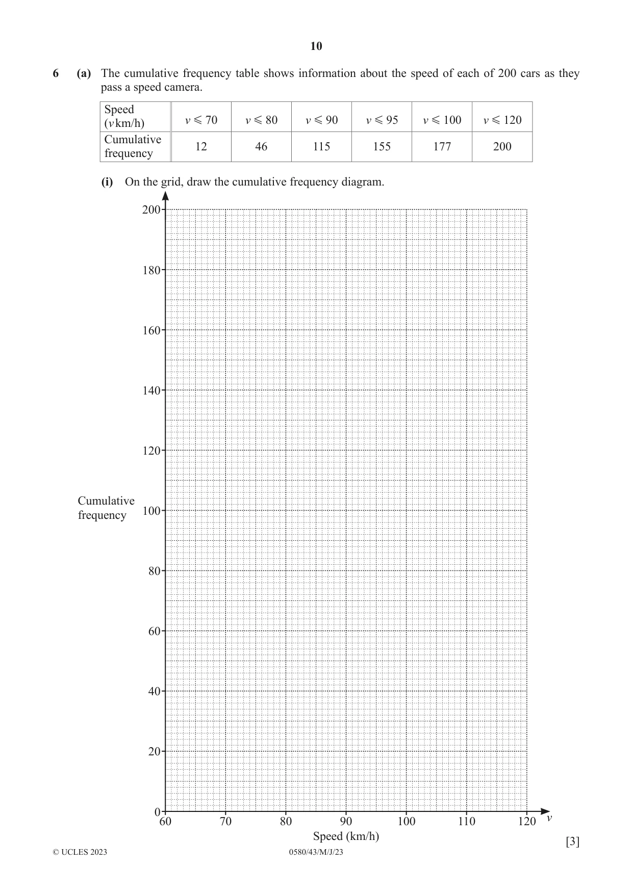 Cambridge IGCSE Mathematics 0580 2023 May/June Paper 4 · Variant 3 question paper, page 10 of 20