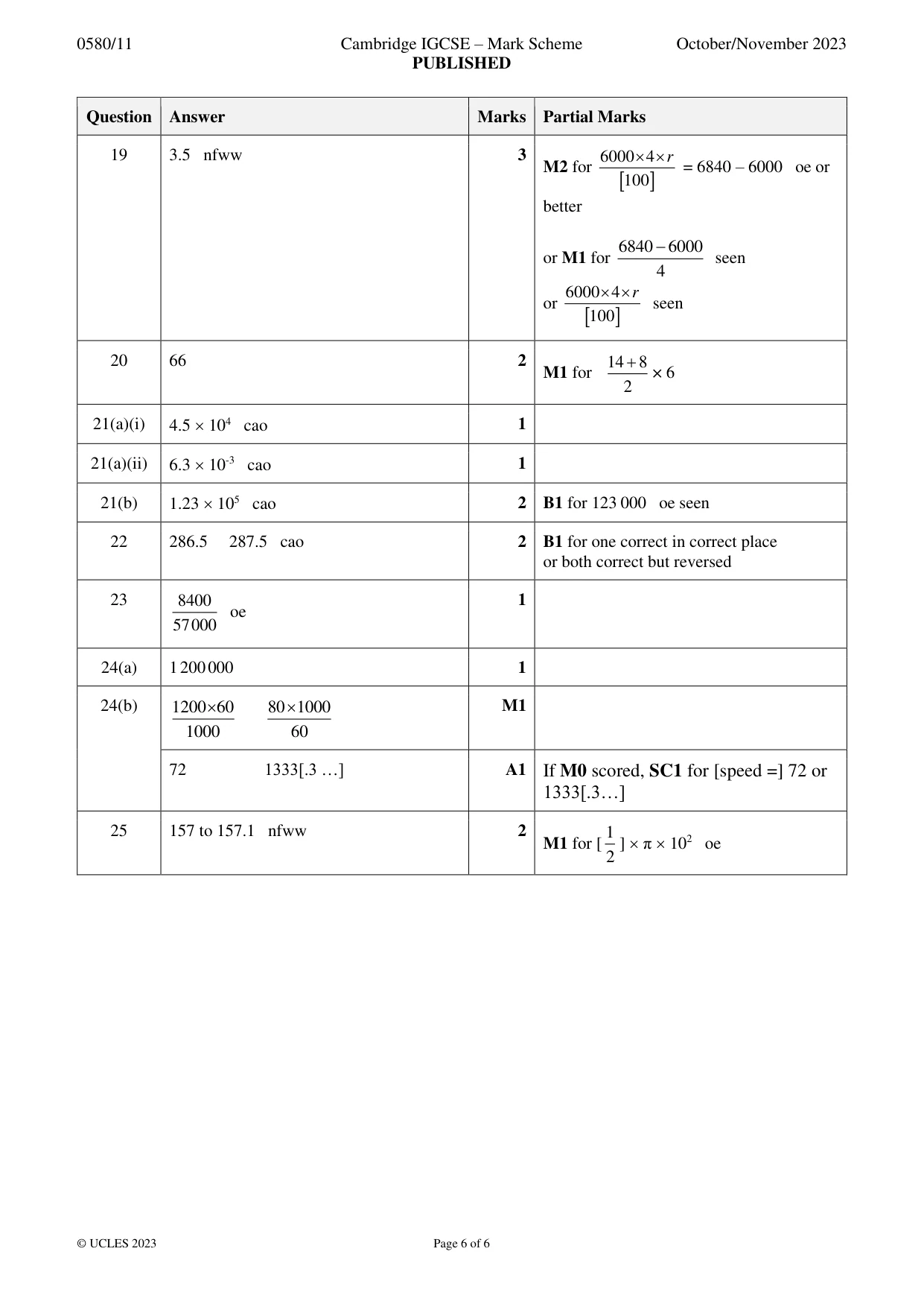 Mark scheme, page 6 of 6