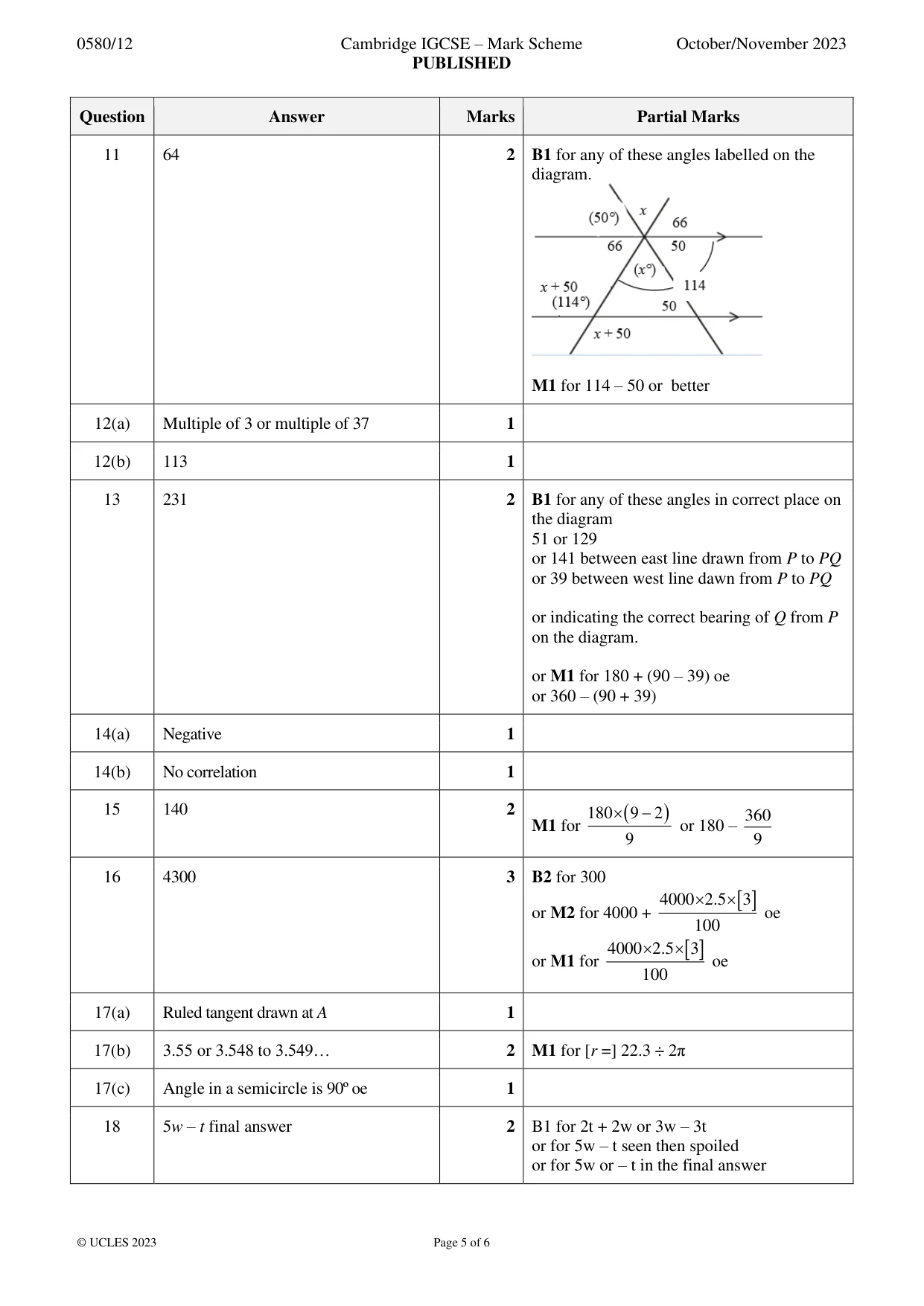 Mark scheme, page 5 of 6