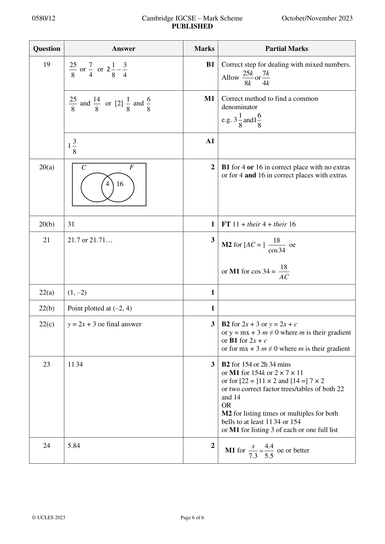 Mark scheme, page 6 of 6