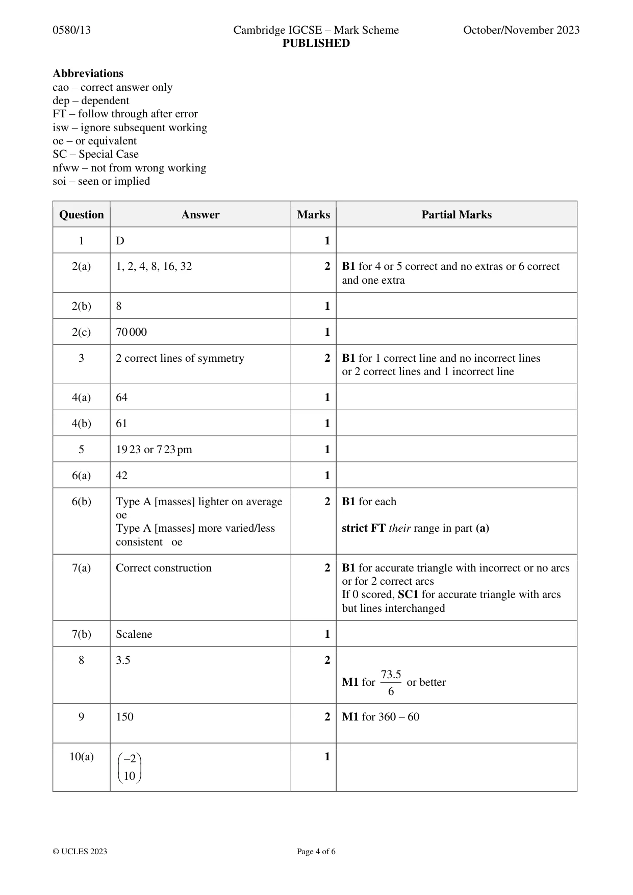 Mark scheme, page 4 of 6