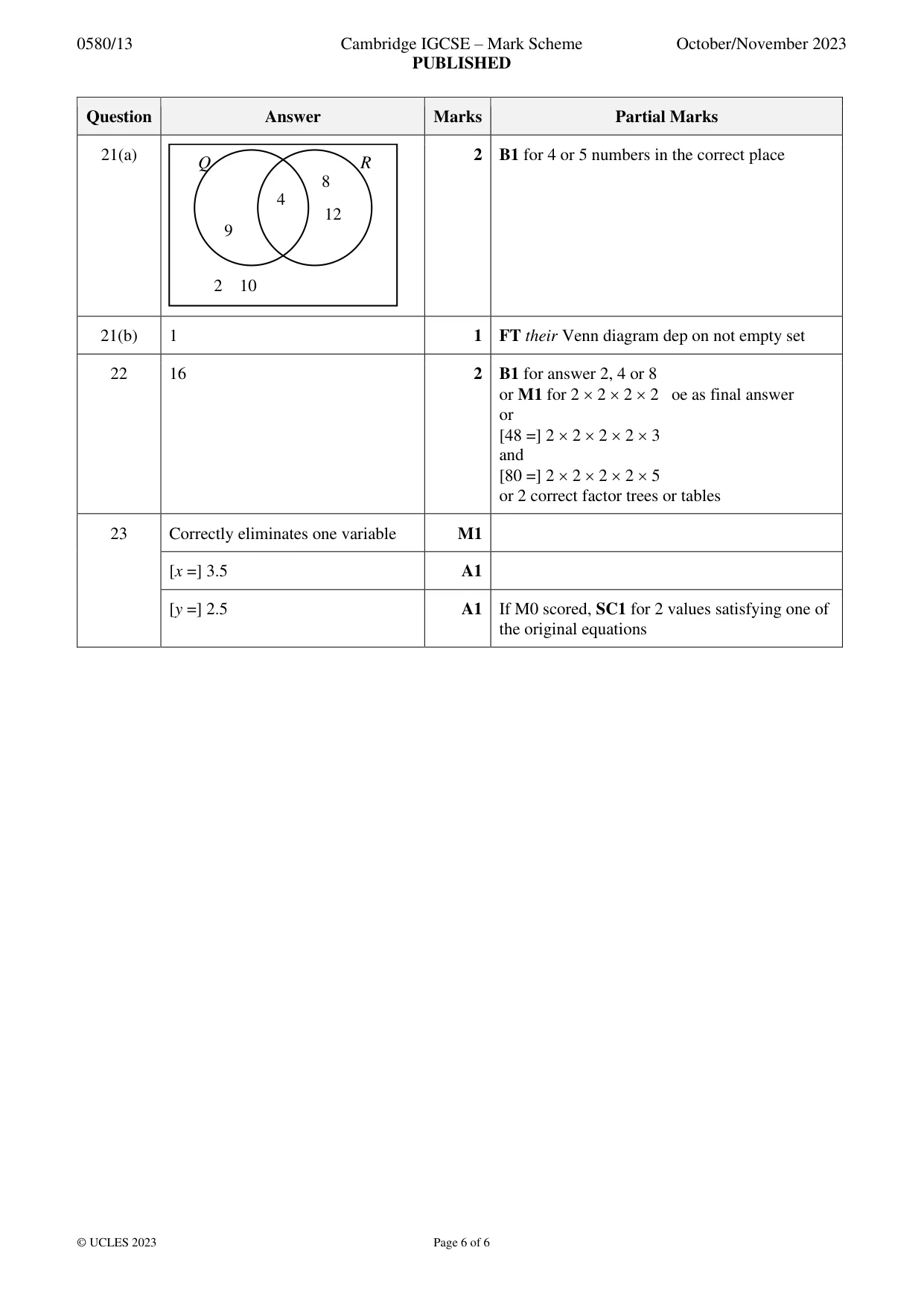 Mark scheme, page 6 of 6