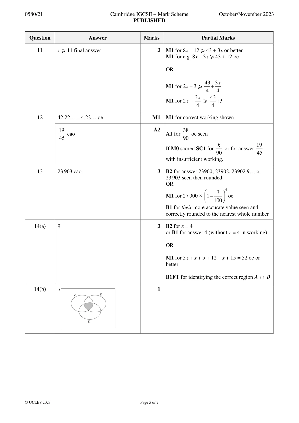 Mark scheme, page 5 of 7
