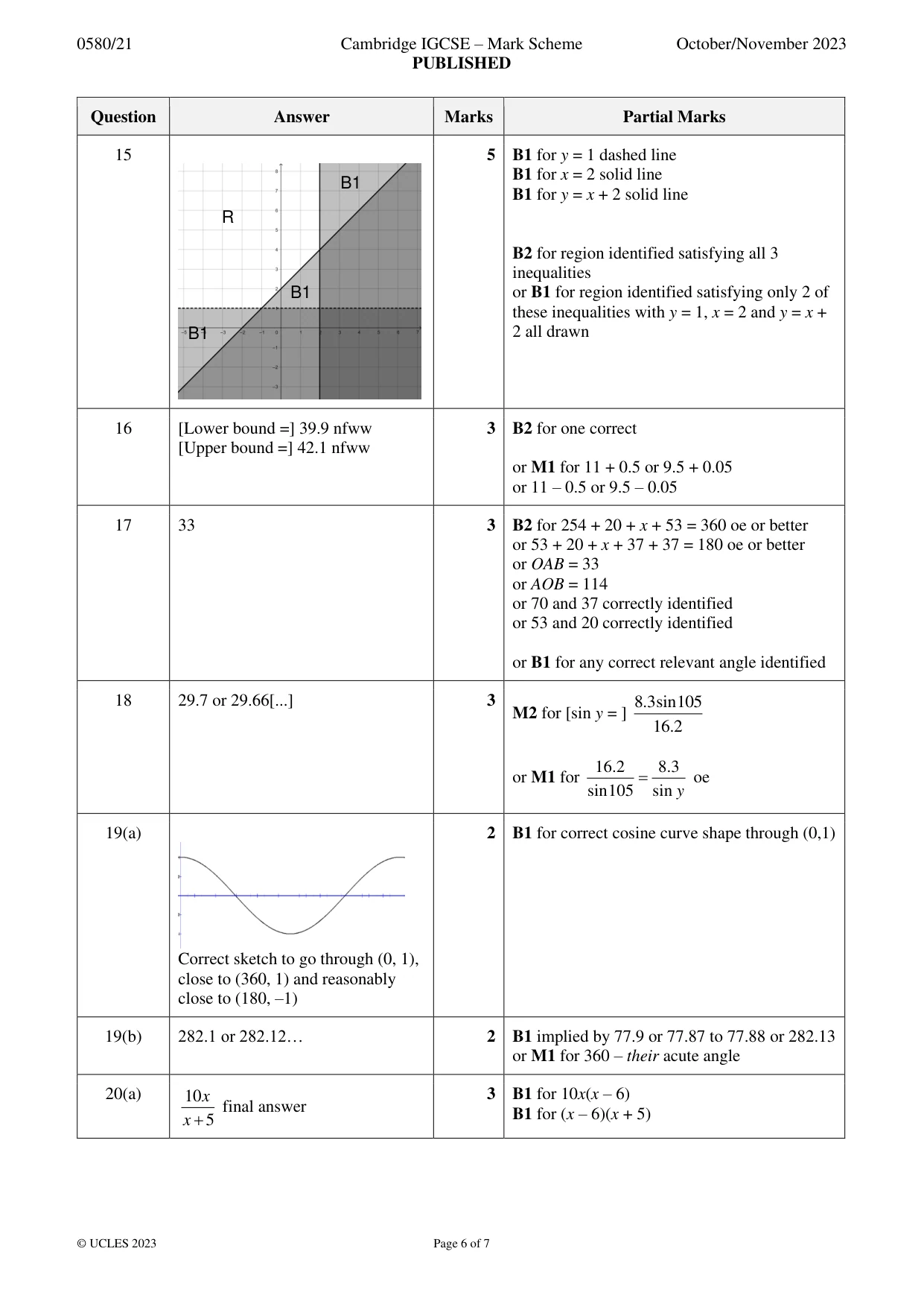 Mark scheme, page 6 of 7