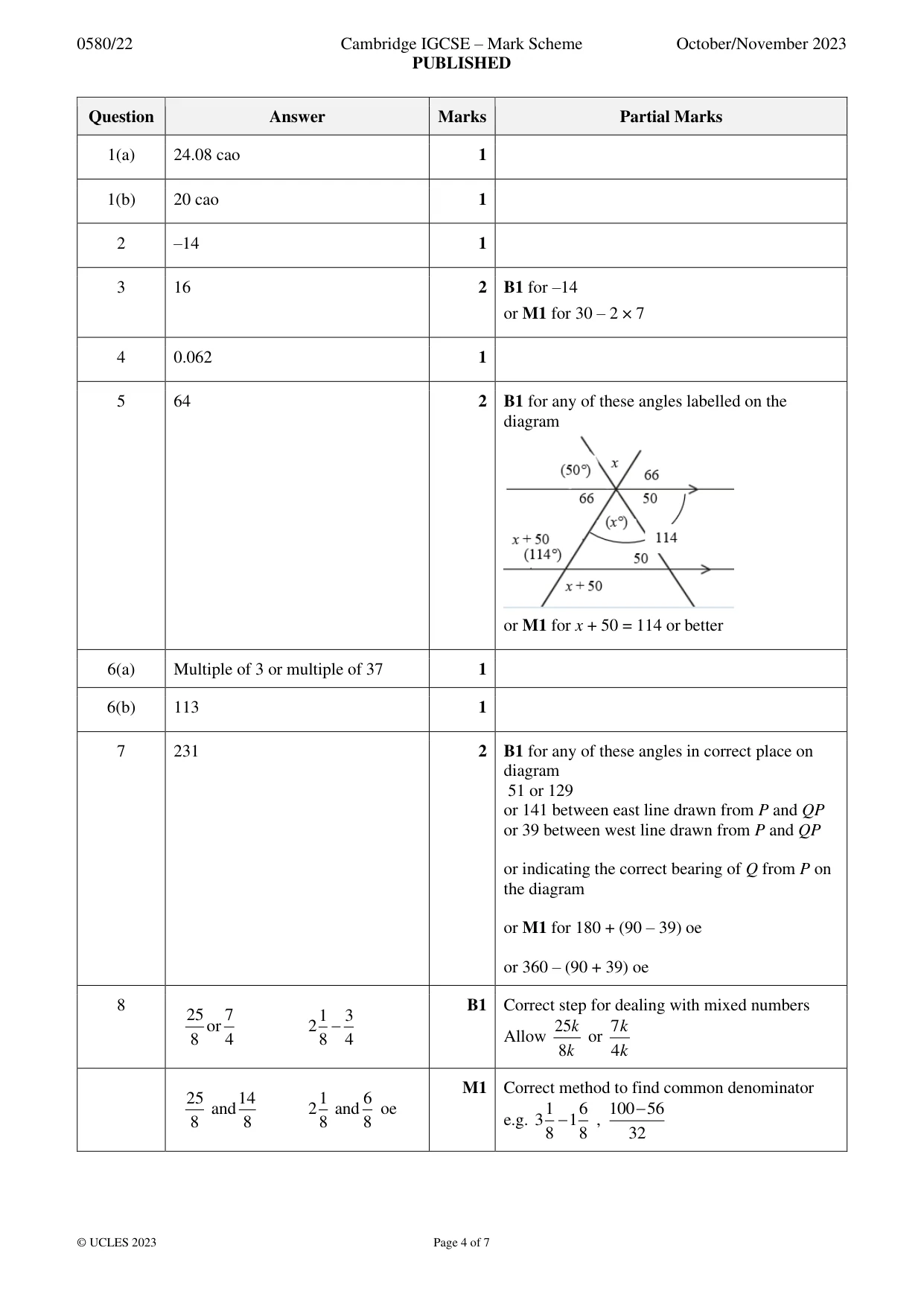 Mark scheme, page 4 of 7