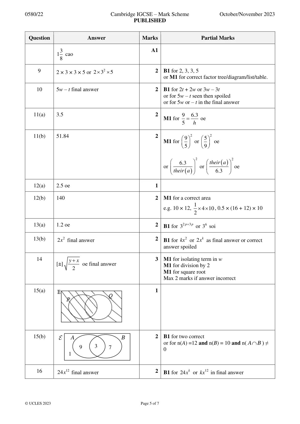 Mark scheme, page 5 of 7