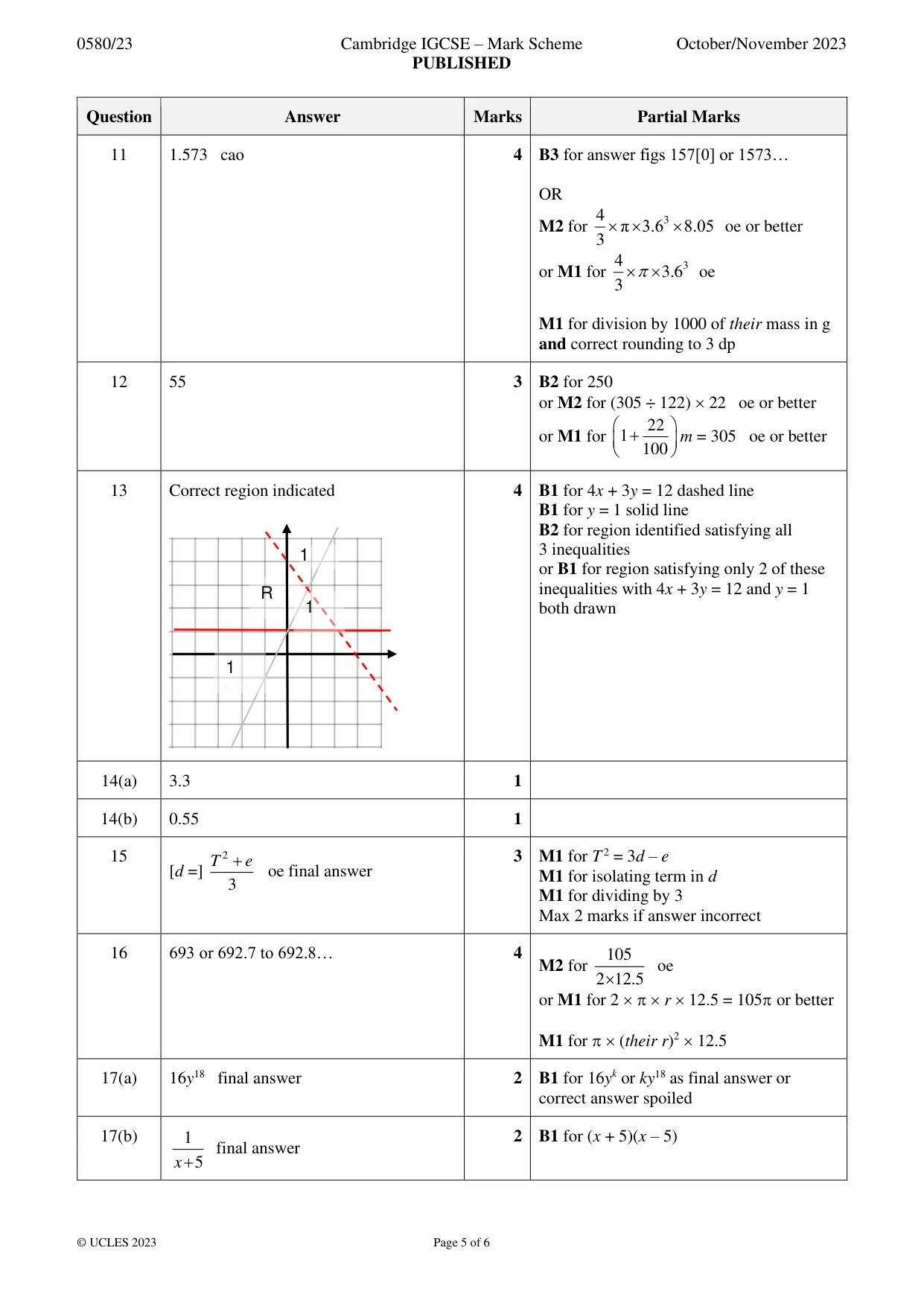 Mark scheme, page 5 of 6