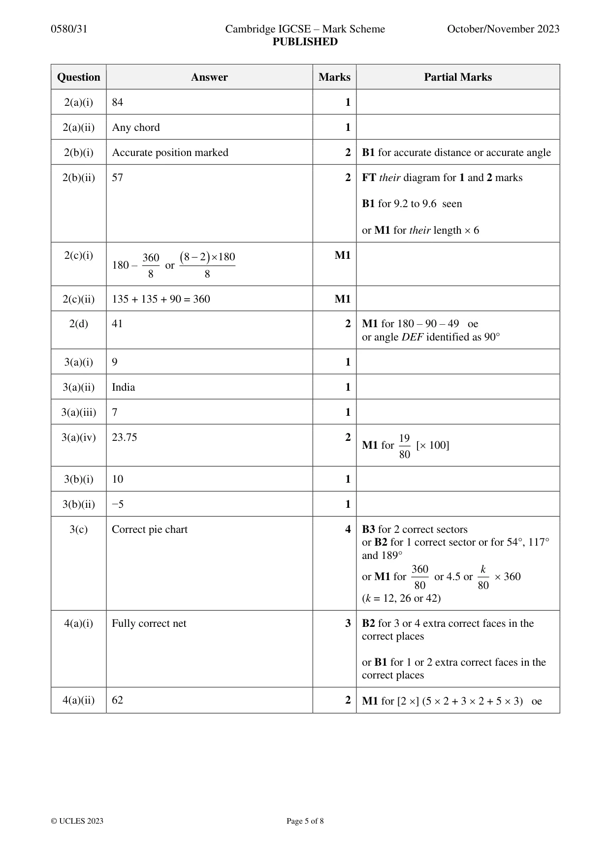 Mark scheme, page 5 of 8