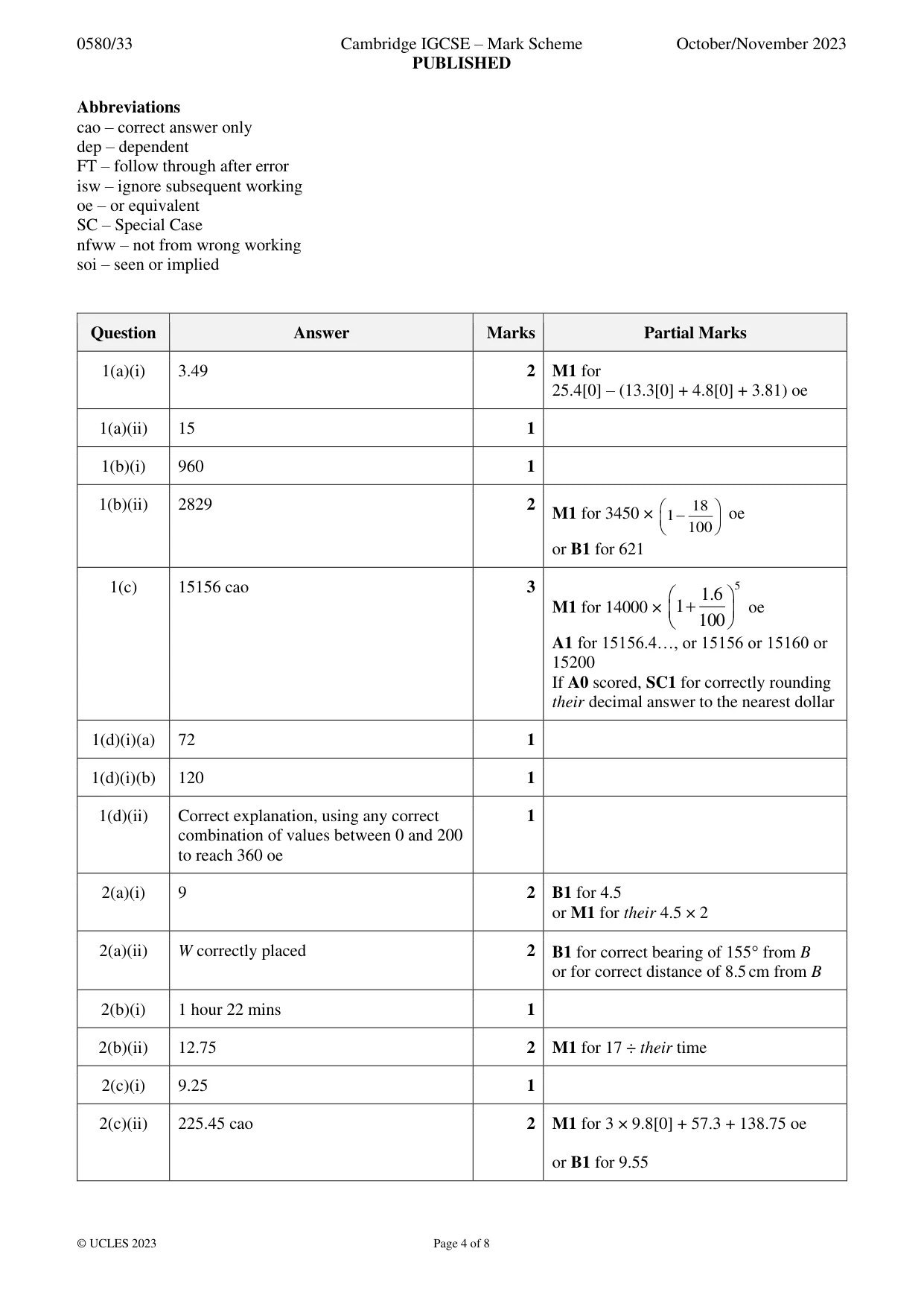 Mark scheme, page 4 of 8