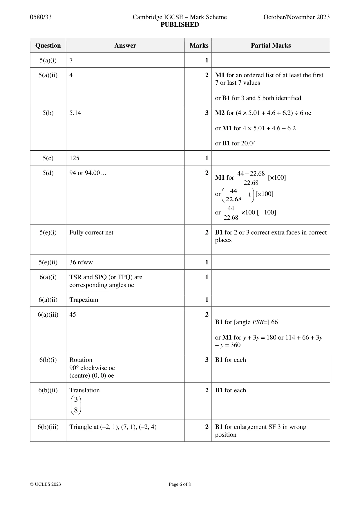 Mark scheme, page 6 of 8