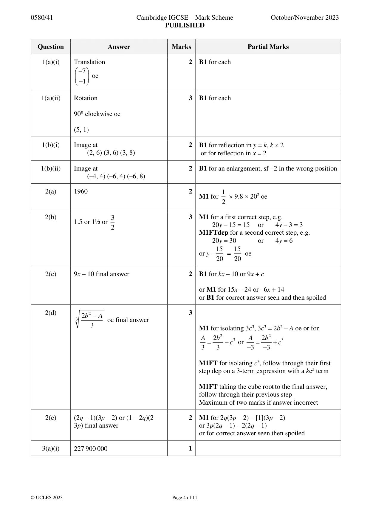 Mark scheme, page 4 of 11