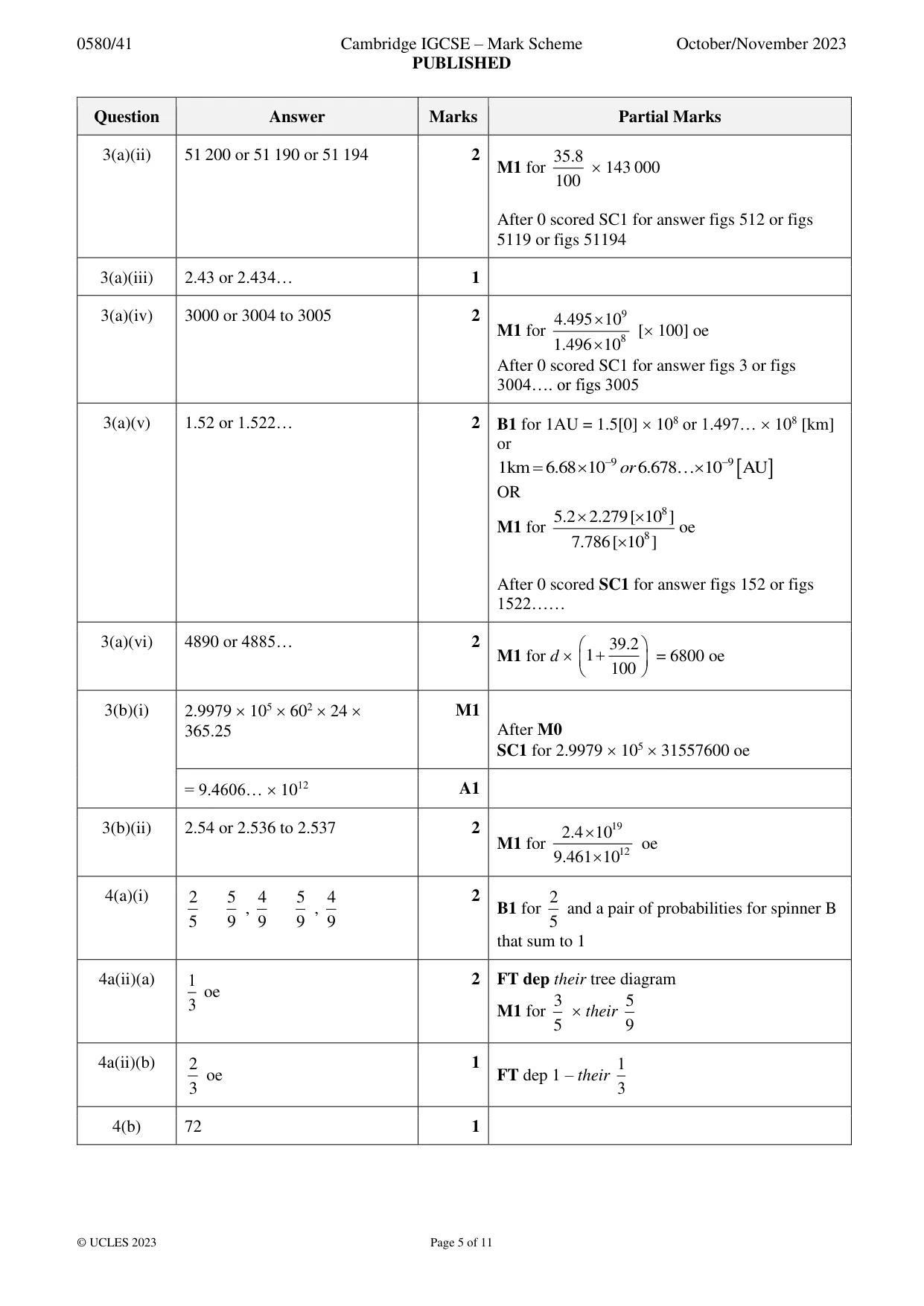 Mark scheme, page 5 of 11
