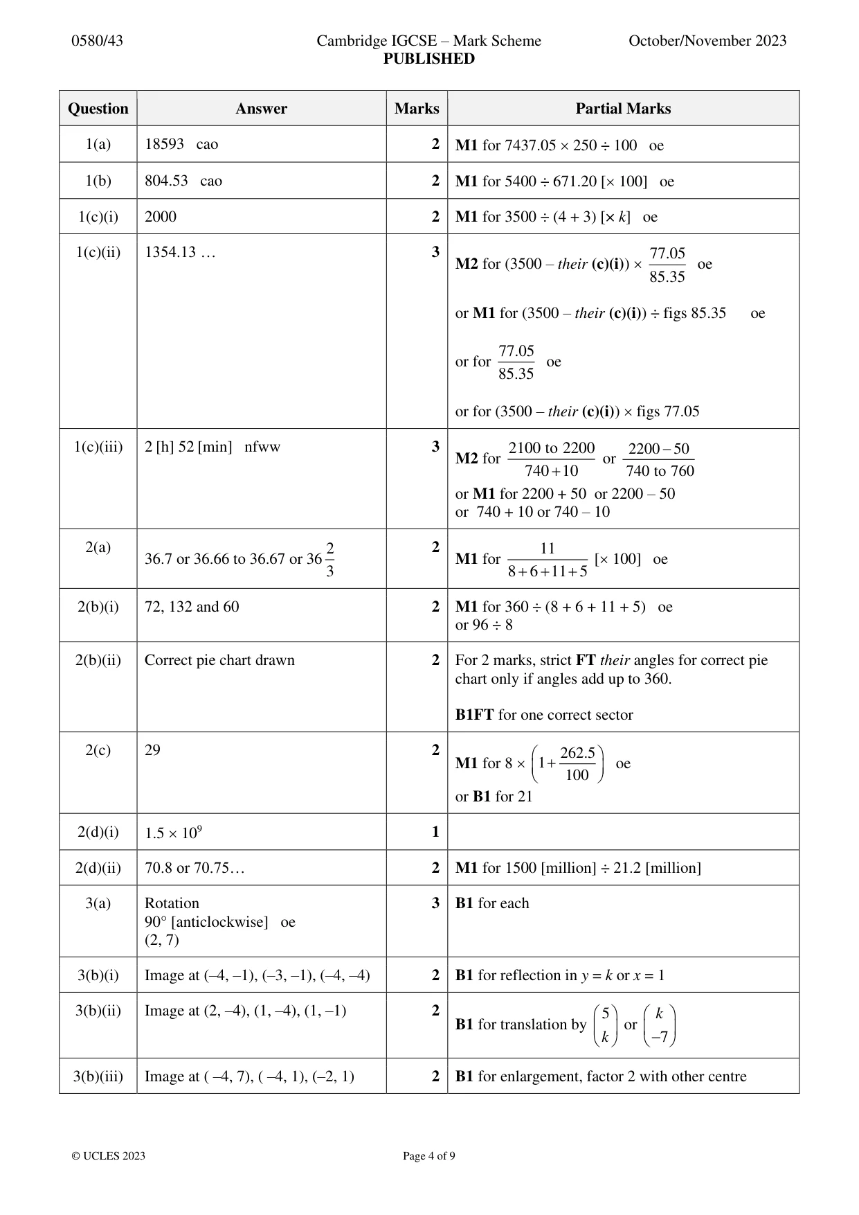 Mark scheme, page 4 of 9