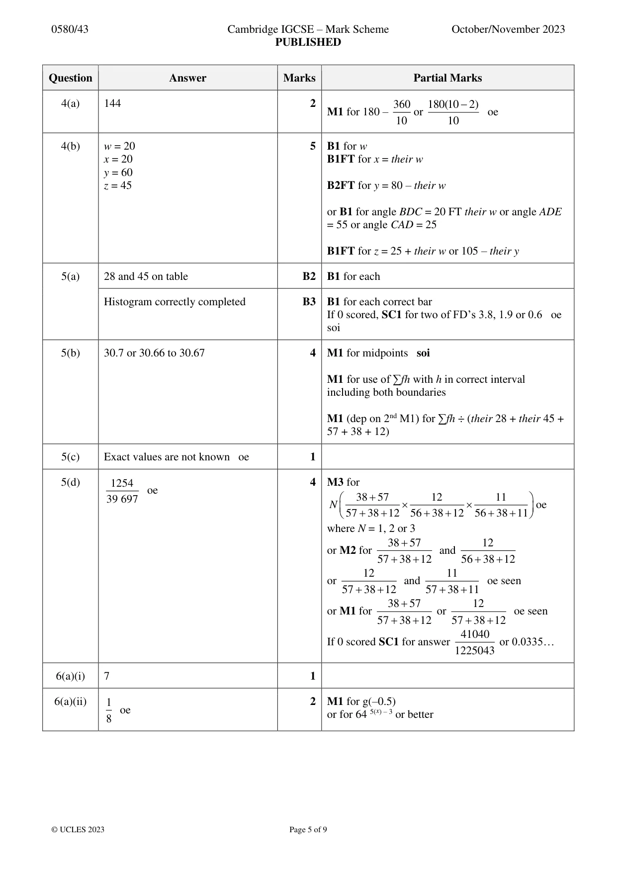 Mark scheme, page 5 of 9