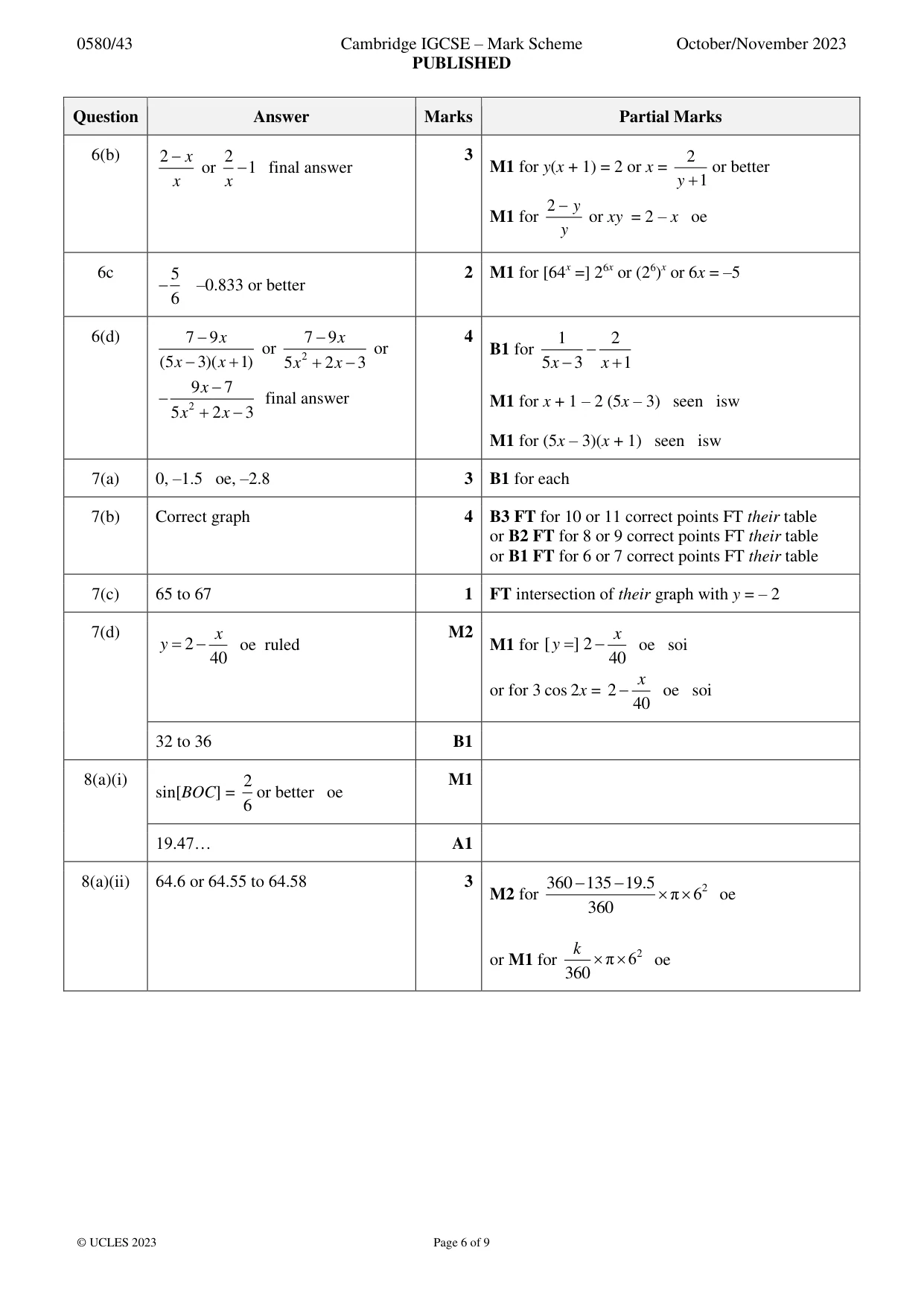 Mark scheme, page 6 of 9