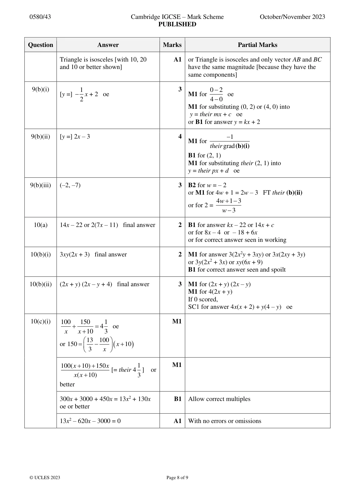 Mark scheme, page 8 of 9