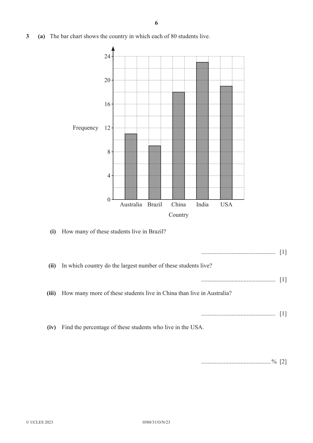 Cambridge IGCSE Mathematics 0580 2023 Oct/Nov Paper 3 · Variant 1 question paper, page 6 of 20