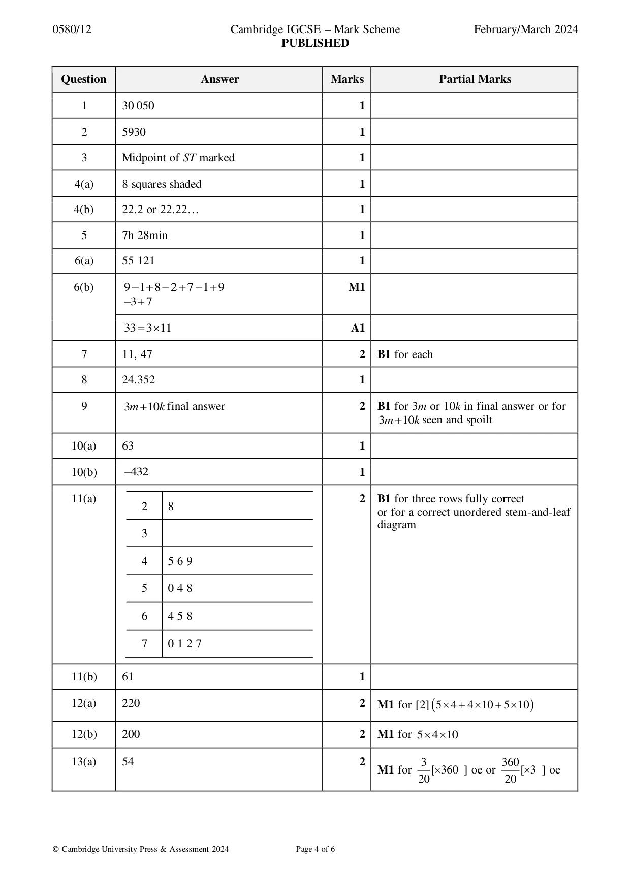 Mark scheme, page 4 of 6