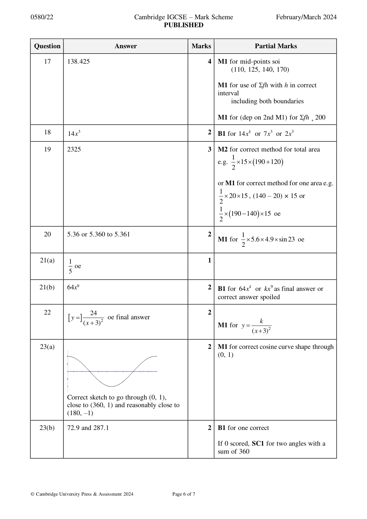 Mark scheme, page 6 of 7